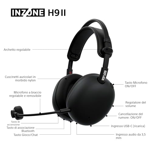 Thumbnail 10 de Sony INZONE H9 II, cuffie gaming wireless con audio spaziale 360° e ANC