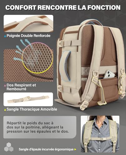Detalle 2 de VANKEV Sac à Dos Voyage Cabine extensible – 40x30x20 cm (étendable 40x30x25 cm) pour Ryanair et compagnies européennes
