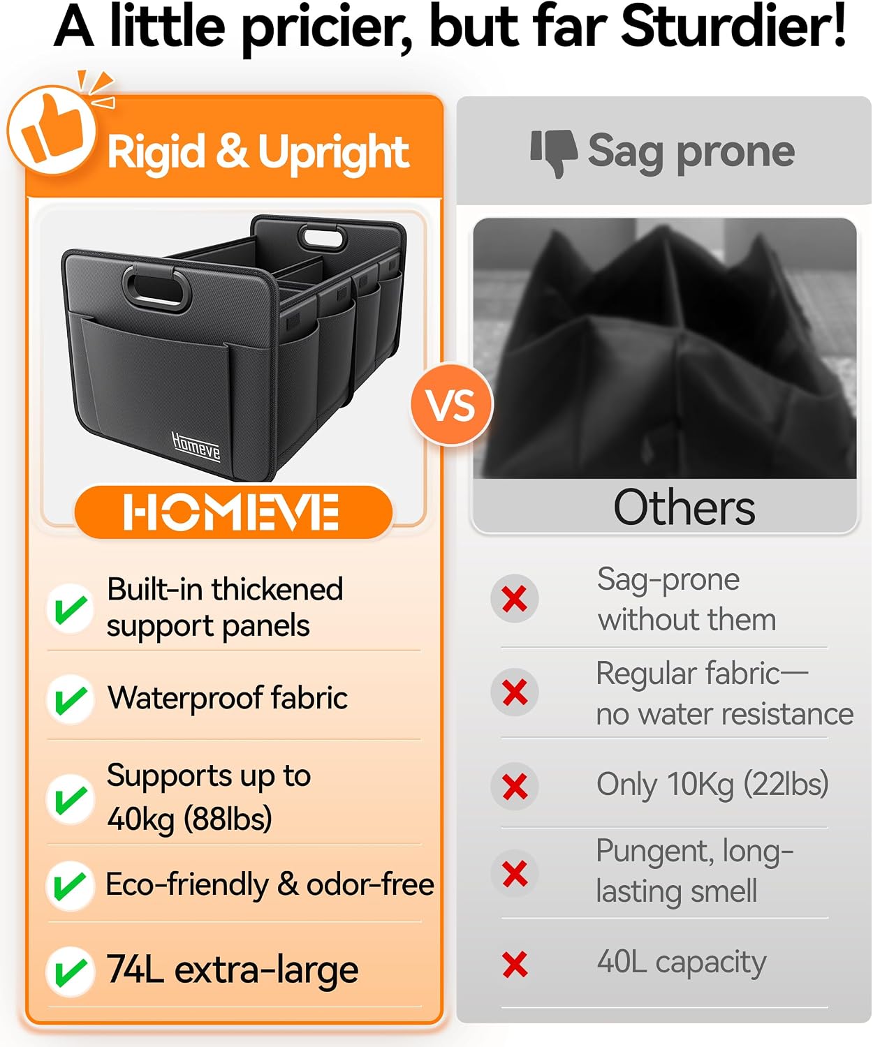 Thumbnail 3 de Homeve Trunk Organizer for Car
