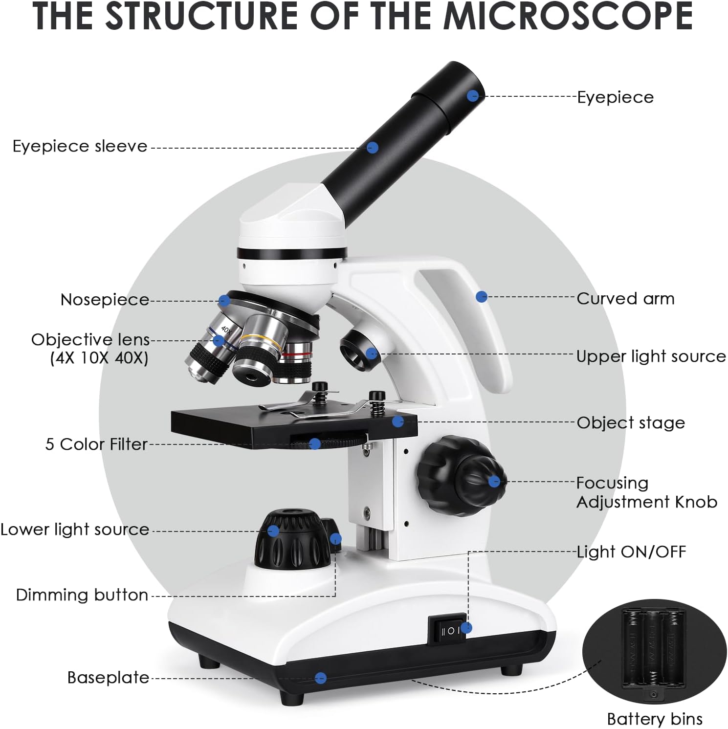 Detalle de Cowiewie Microscopio Profesional 40x‑1000x
