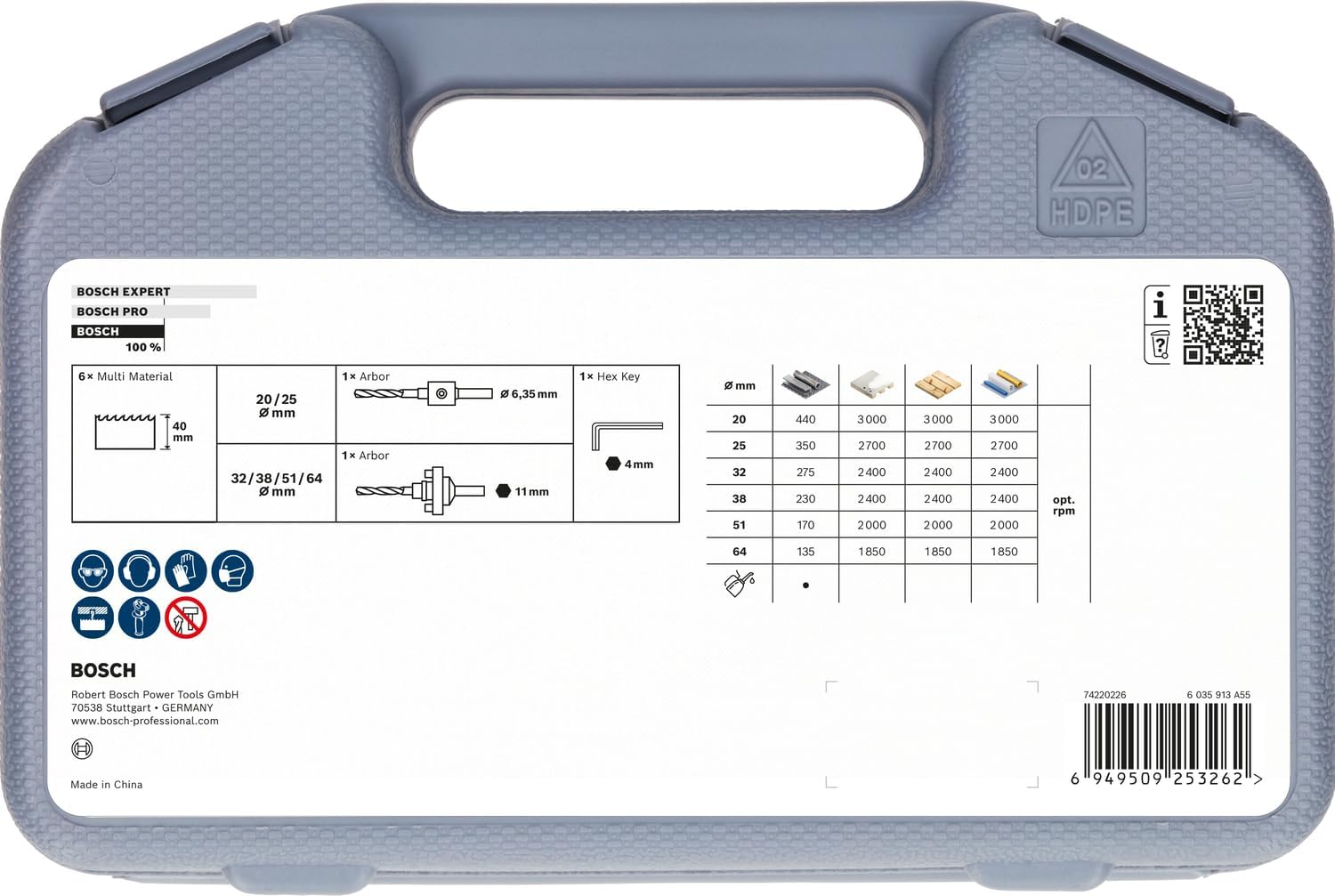 Detalle 2 de Bosch 9x PRO Multi Material PC Plus Ø 20‑64 mm