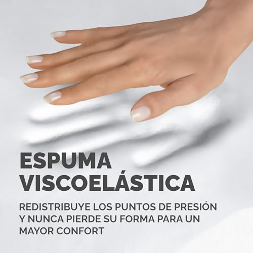 Detalle de Fellowes Alfombrilla para ratón con reposamuñecas Everyday: ergonómica, duradera y con base antideslizante
