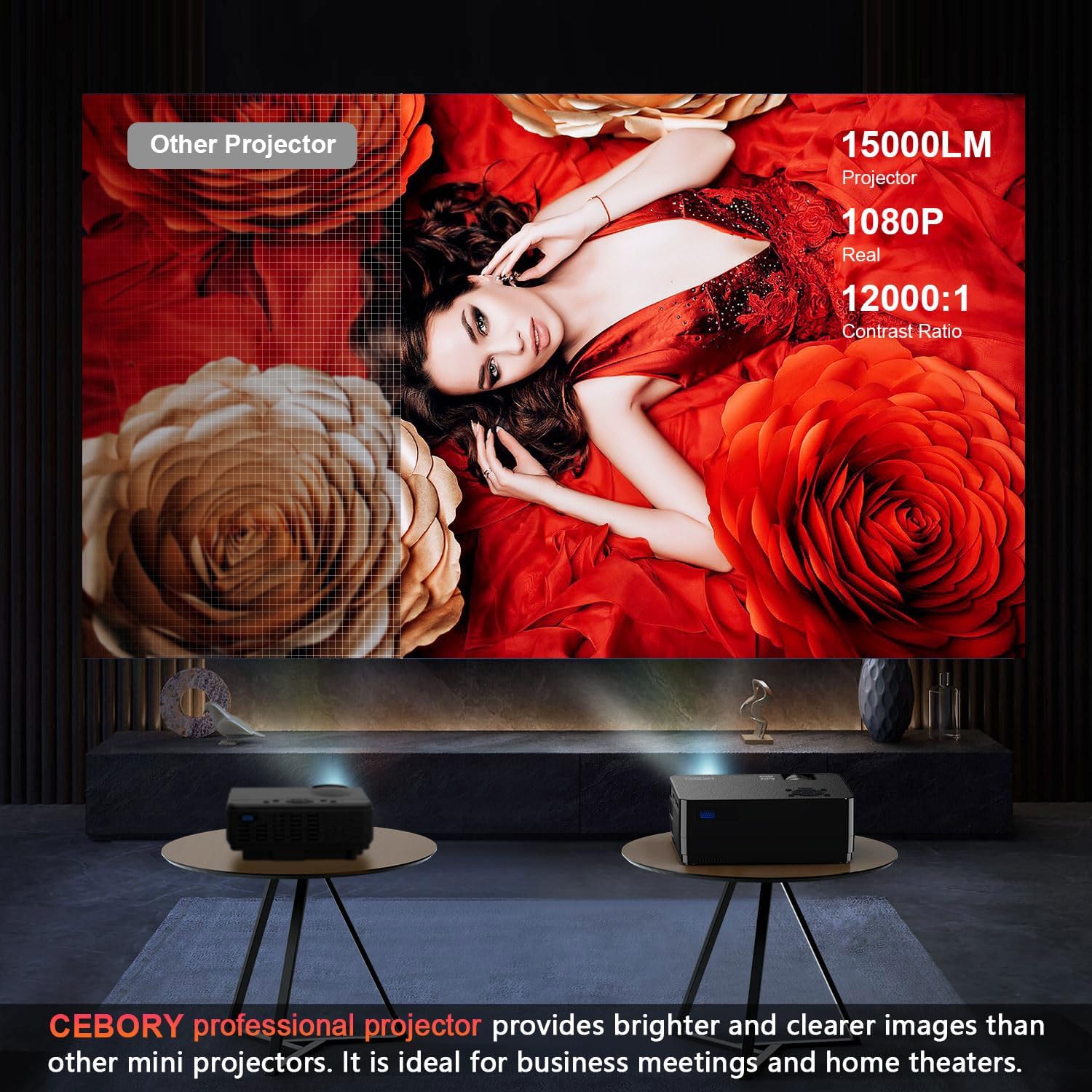 Detalle de CEBORY Projector, Native 1080p