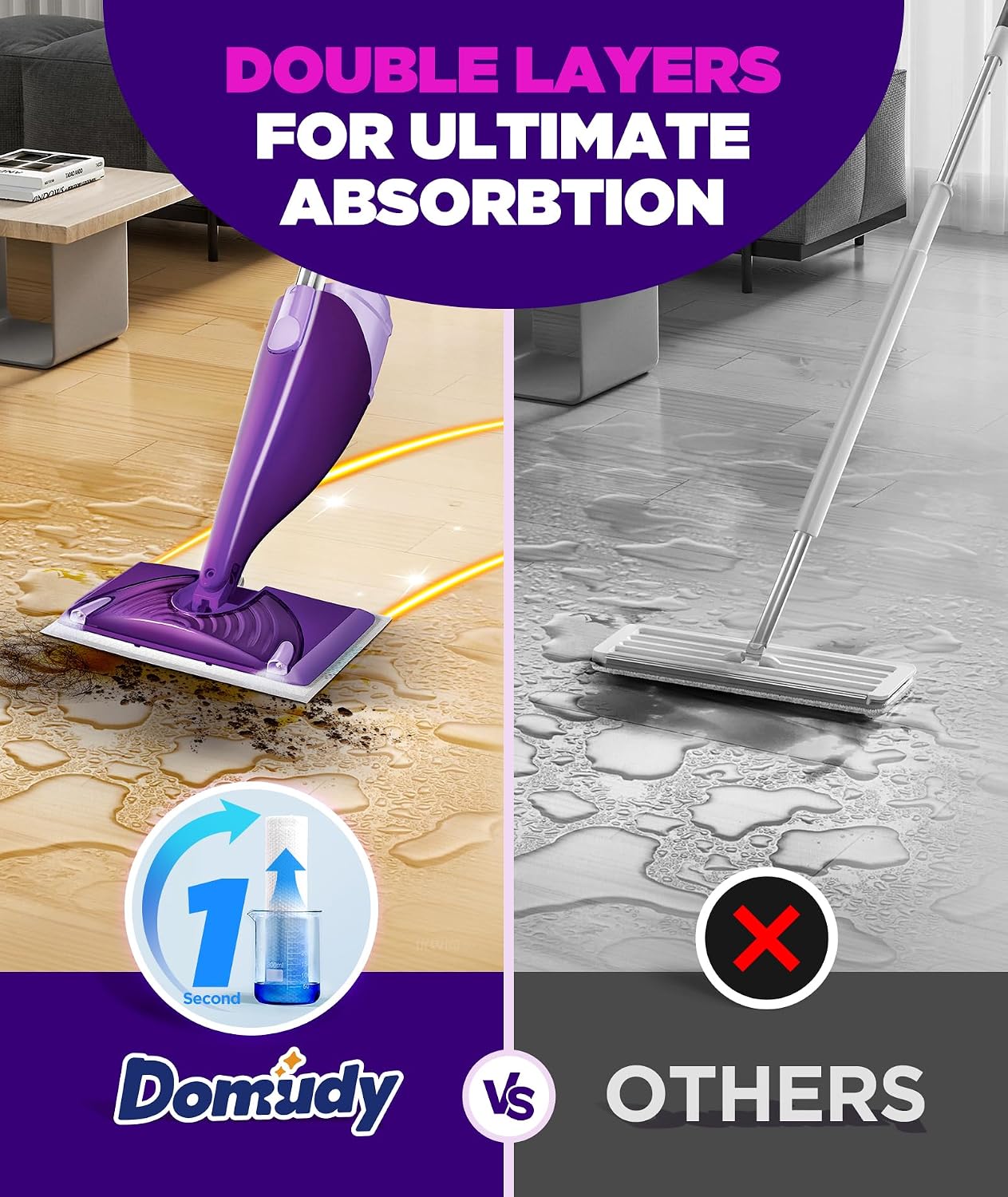 Detalle de Domudy 4-Layer Super Absorbent Mop Pad Refills for Swiffer WetJet – 60 Pack