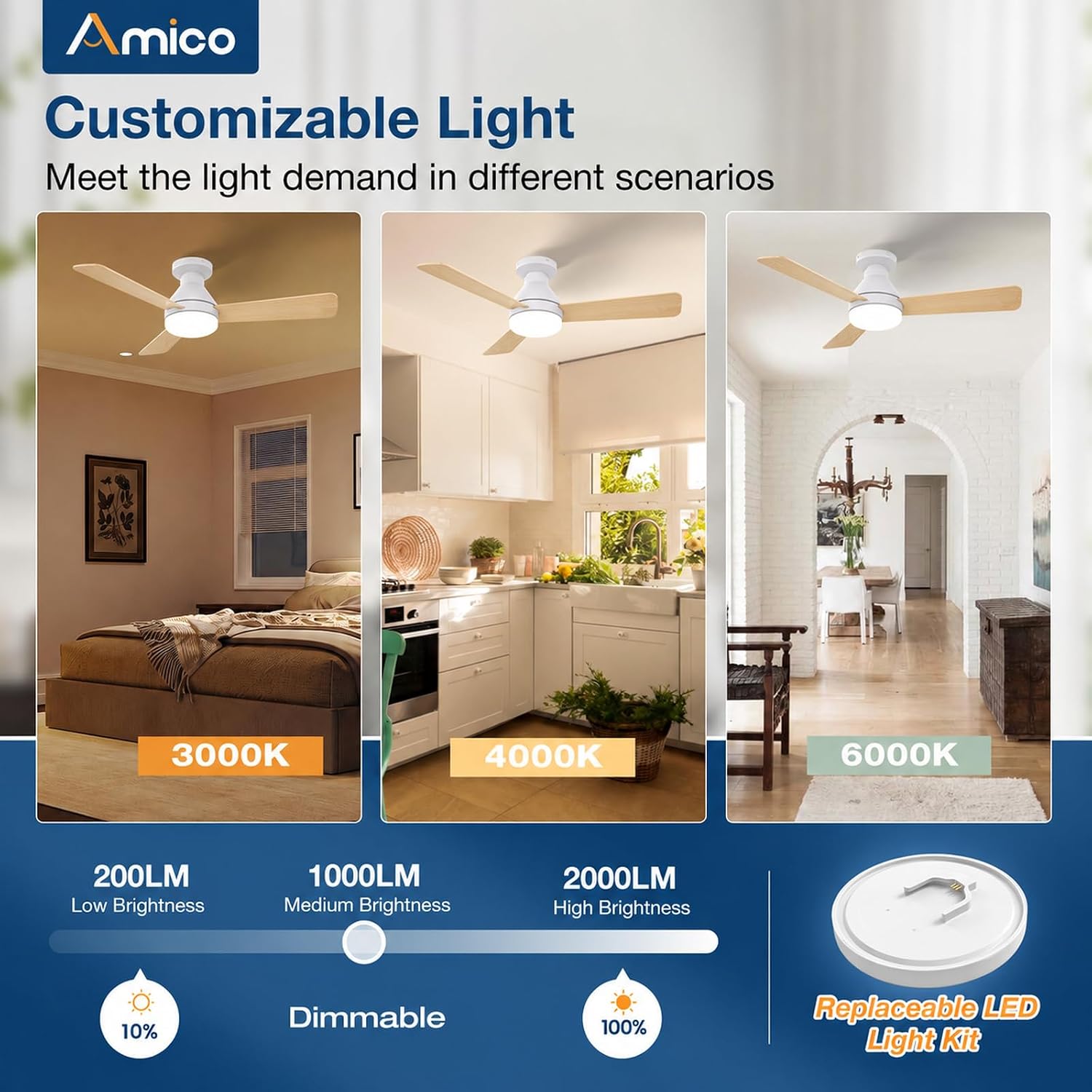 Thumbnail 6 de Amico 42-inch Low Profile Ceiling Fan 🌀