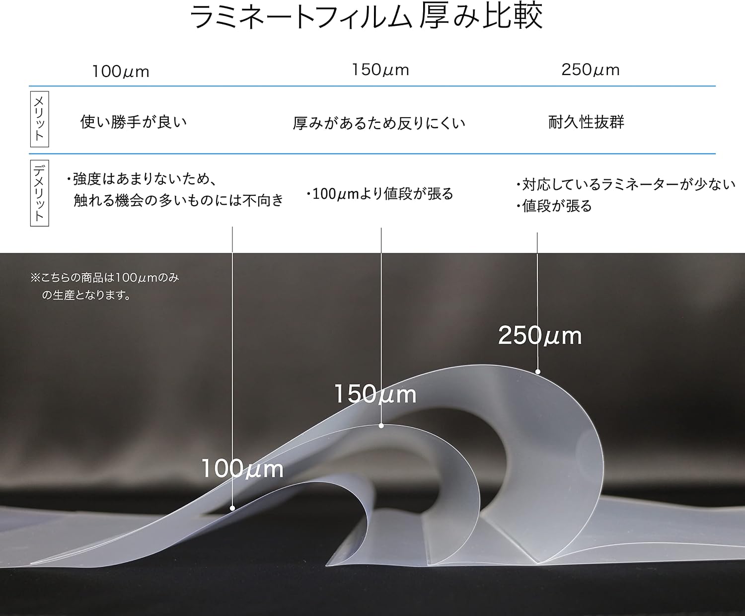 Thumbnail 4 de アスカ Asmix F1024 ラミネートフィルム 写真2L判 100μm 静電防止 100枚