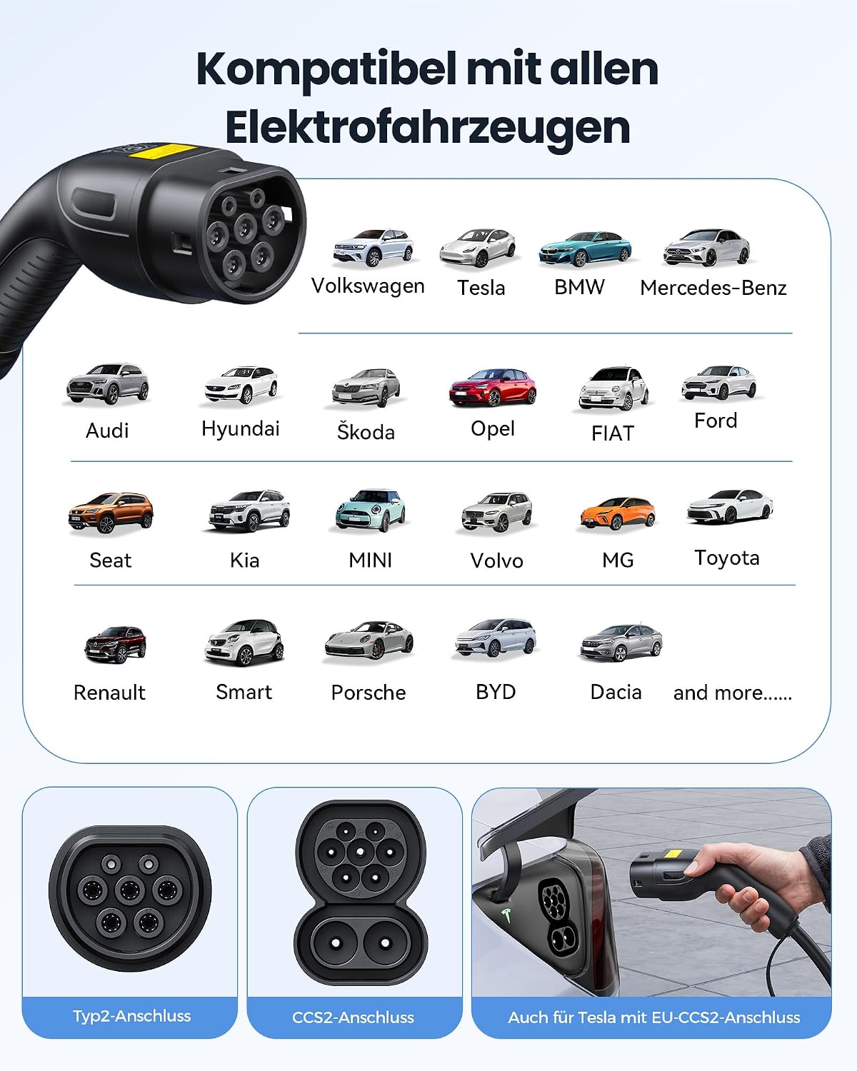 Detalle 1 de Raylix Raylix 11 kW Mobile Wallbox Typ 2