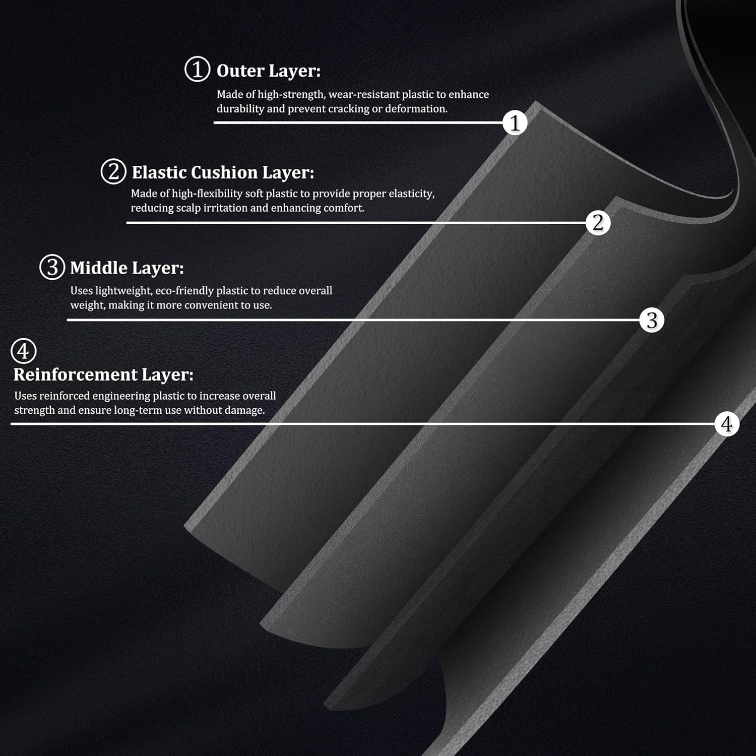 Thumbnail 6 de CR8GR8 Clipper Guards for Wahl 10/12/14/16/18/20 (6pcs, Extra Long Guides, Gray)