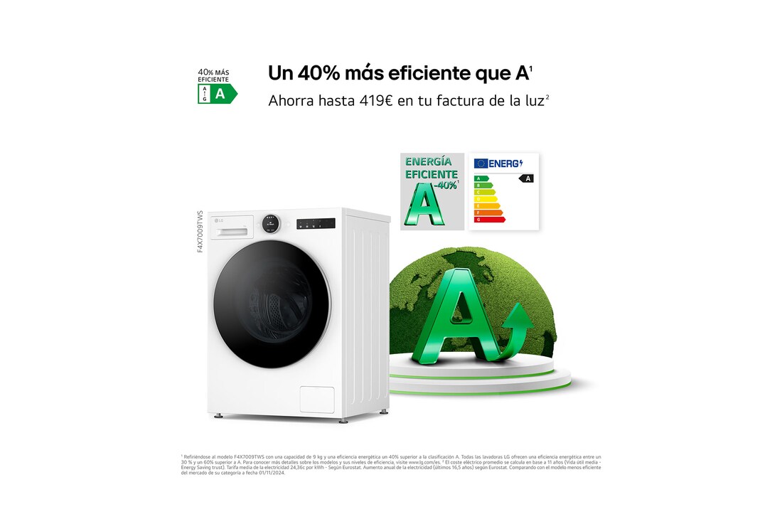 Thumbnail 3 de LG F4X7009TWS Lavadora 9 kg, 1.400 rpm