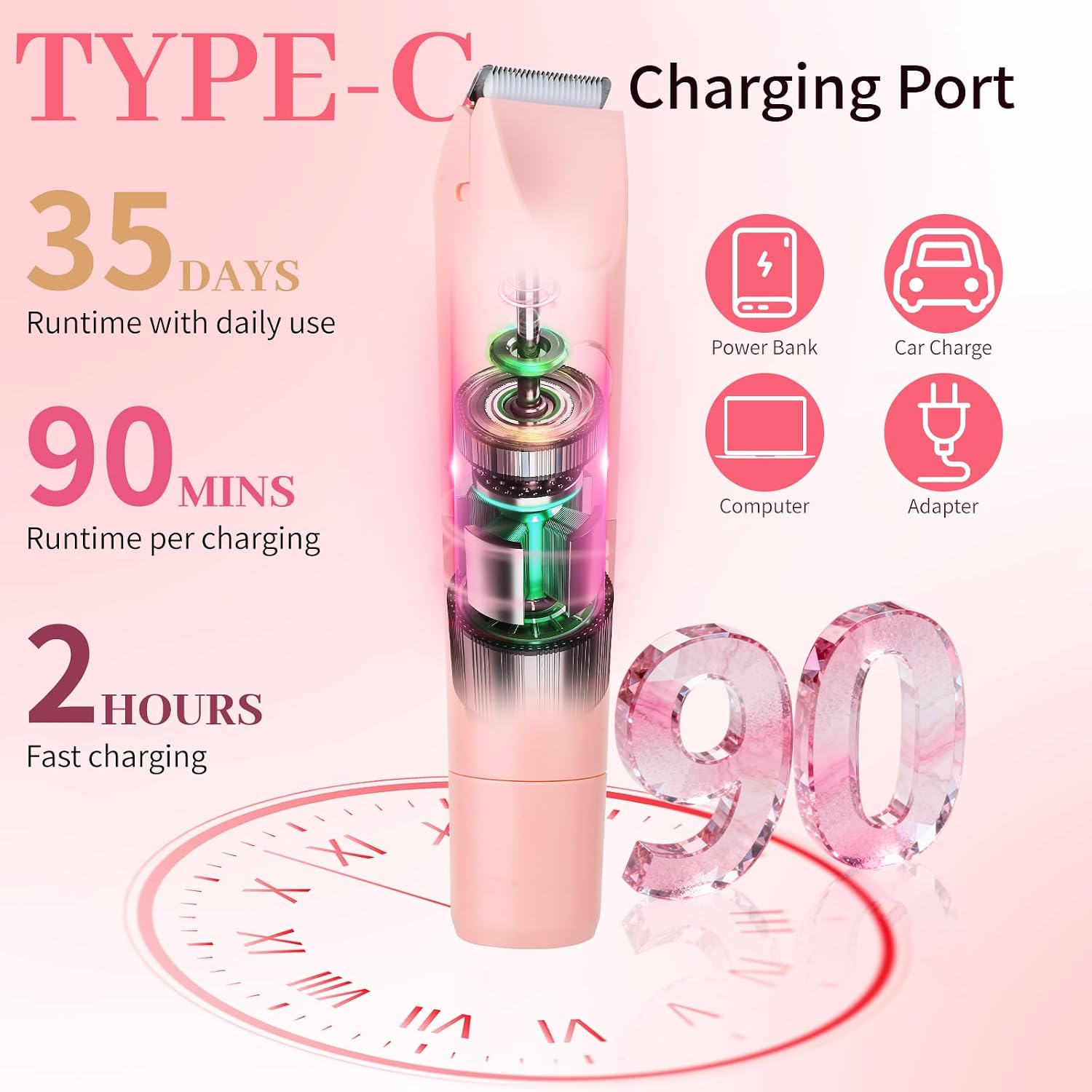 Thumbnail 4 de Beanify Épilateur 2 en 1 pour bikini et visage – Étanche IPX7, LED et recharge USB