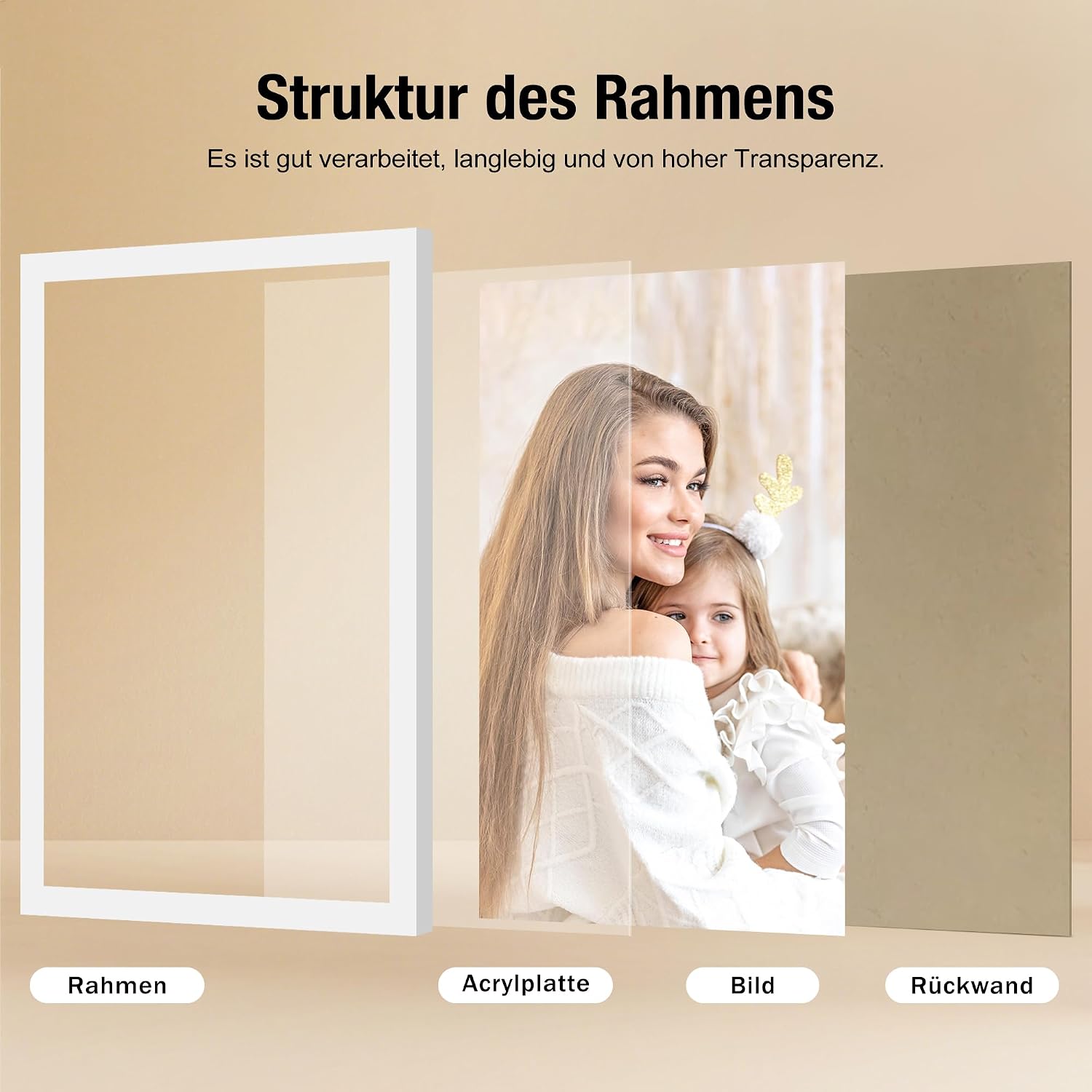 Detalle de Tinkeps 3er Pack Bilderrahmen 20x30 cm Weiß – Holzwerkstoff, Acrylglas, flexibel nutzbar