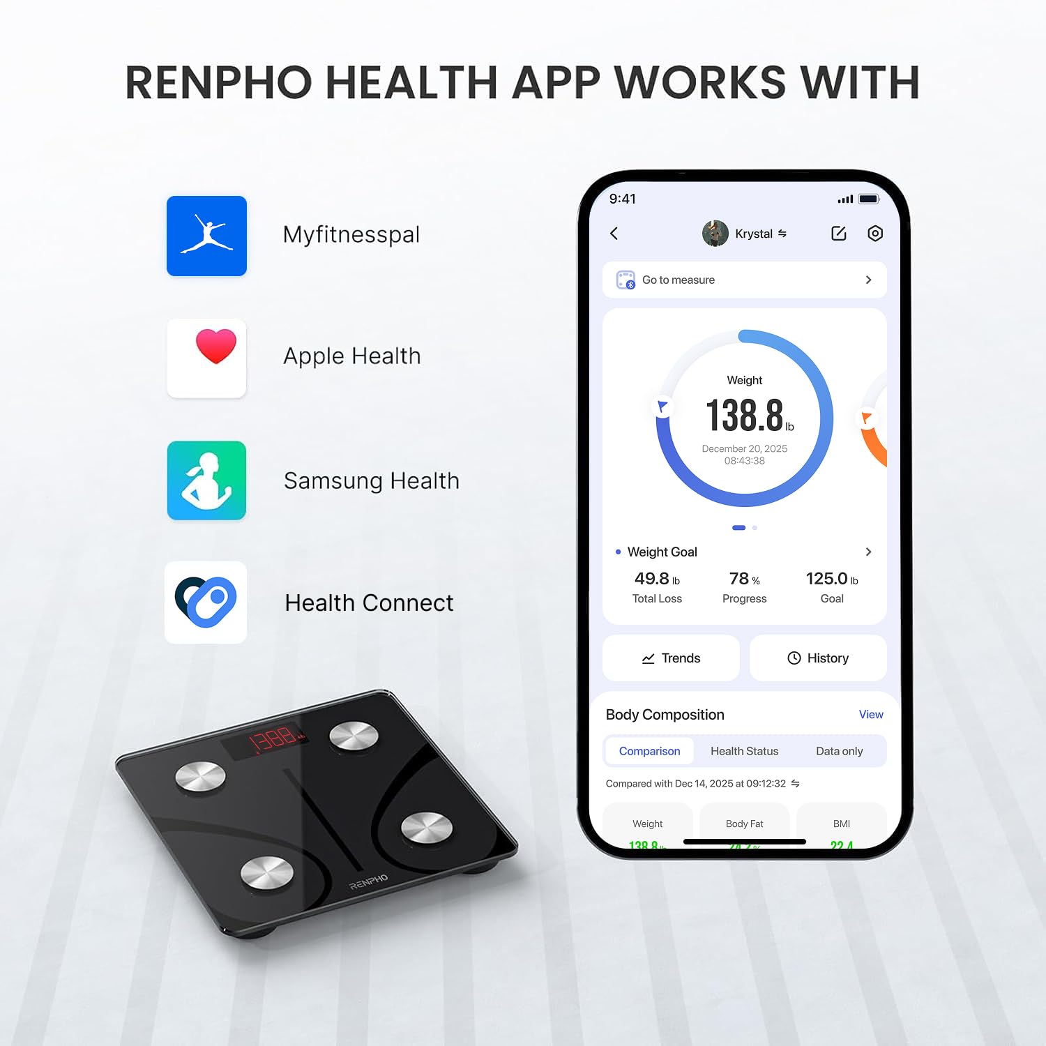 Thumbnail 3 de RENPHO Body Weight Scale 500lbs (Elis 1) – smart bathroom scale with ultra-wide platform and body fat metrics
