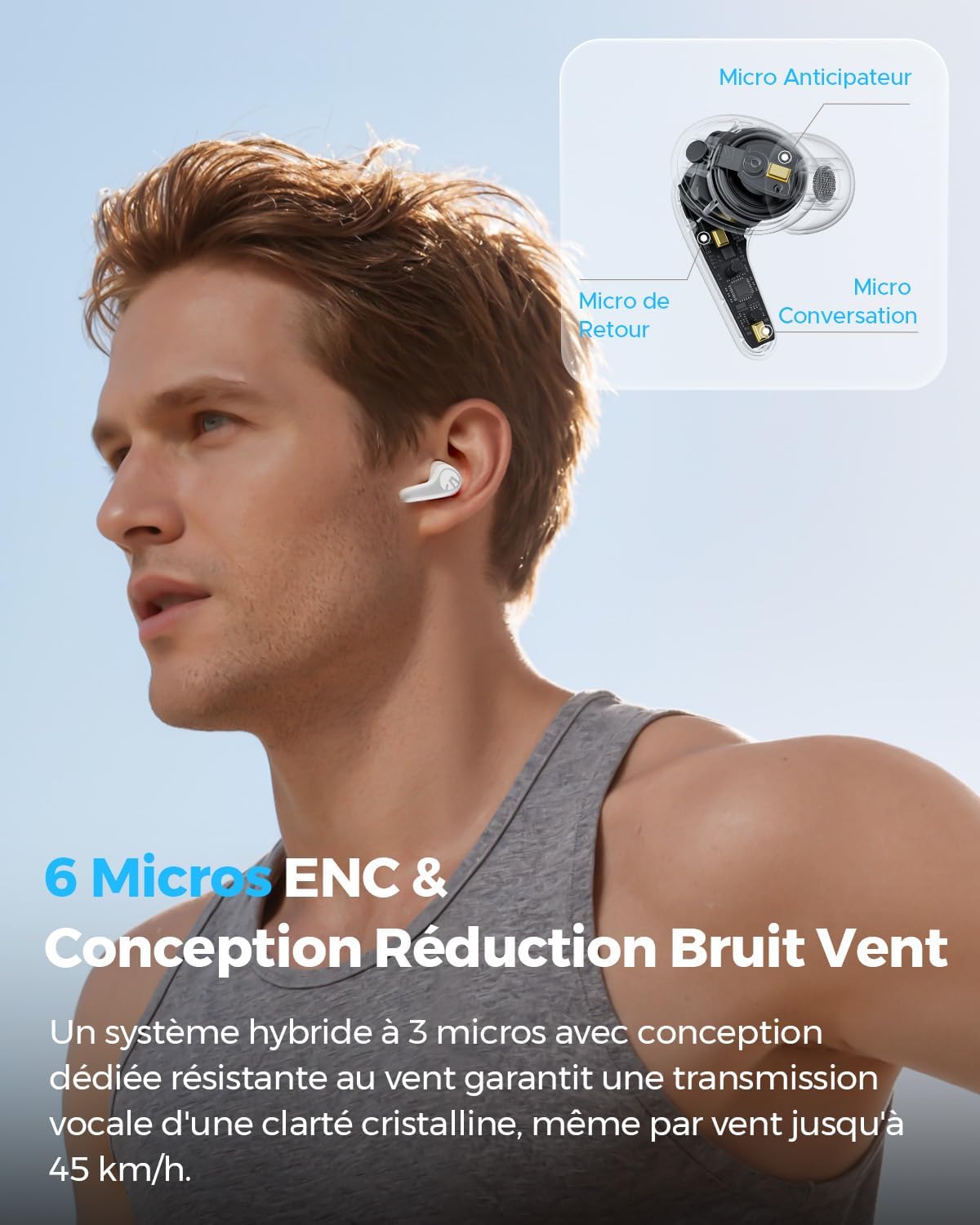 Thumbnail 3 de SoundPEATS C30 écouteurs Bluetooth 52H