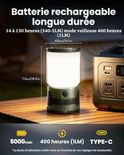 Detalle de Glocusent Lampe Camping Rechargeable 1200LM – lumière 360° , USB-C, SOS, autonomie jusqu’à 400h