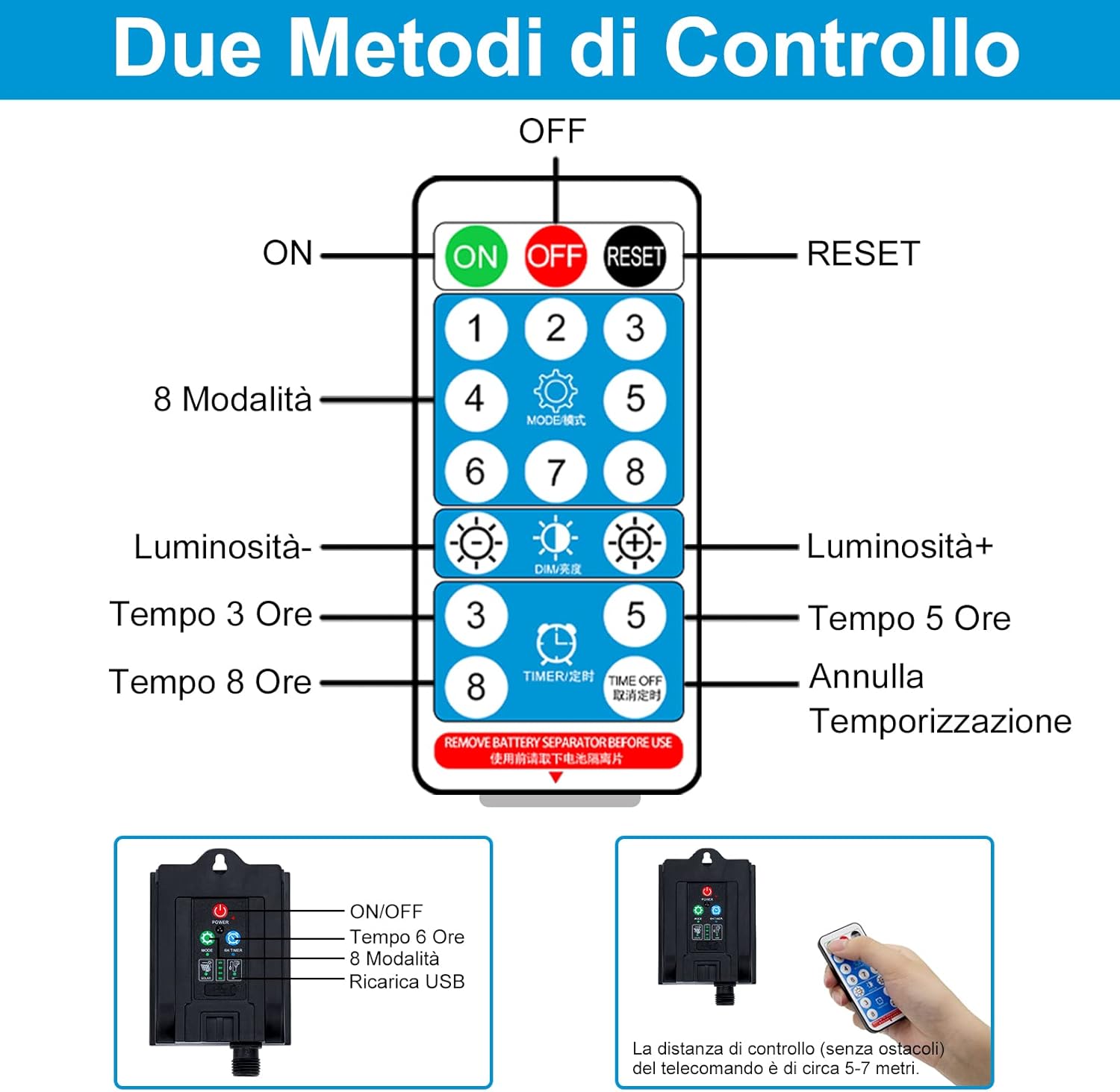 Thumbnail 4 de SENMI Catena luminosa esterno solare con 60 LED, 11,5 m e telecomando (8 modalità, IP65)