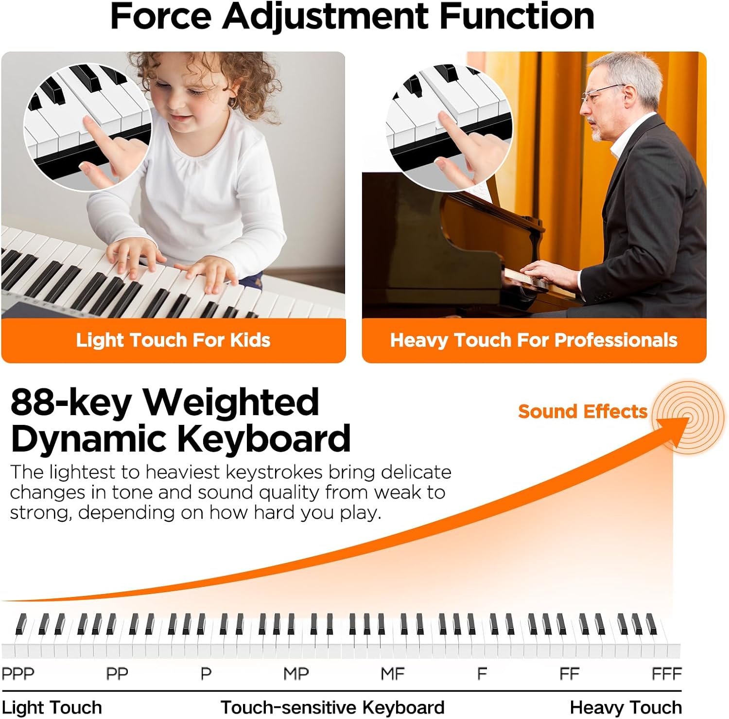 Detalle de TERENCE V50 Upgrade 88-Key Weighted Digital Piano with 30W Speaker