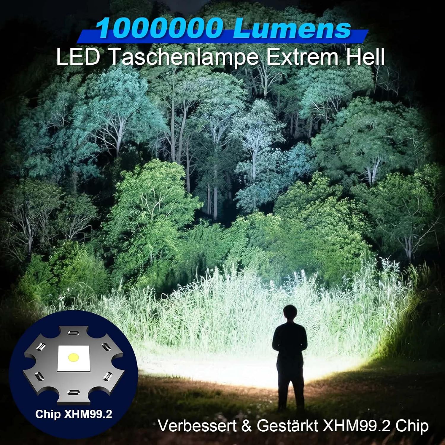 Detalle de Fsiviim Lampe Torche LED Ultra Puissante — 1 000 000 lumens, zoomable et rechargeable
