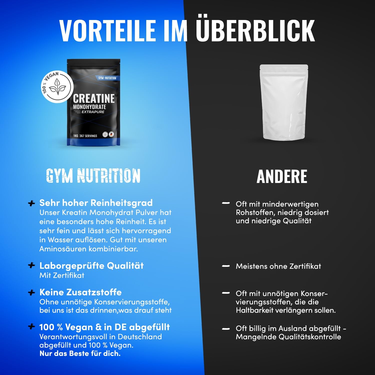 Detalle 2 de Creatin Monohydrat Pulver 1kg hochdosiert