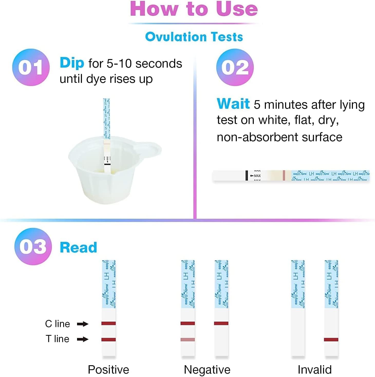 Thumbnail 5 de Easy@Home Ovulation and Pregnancy Test Kit 40+10