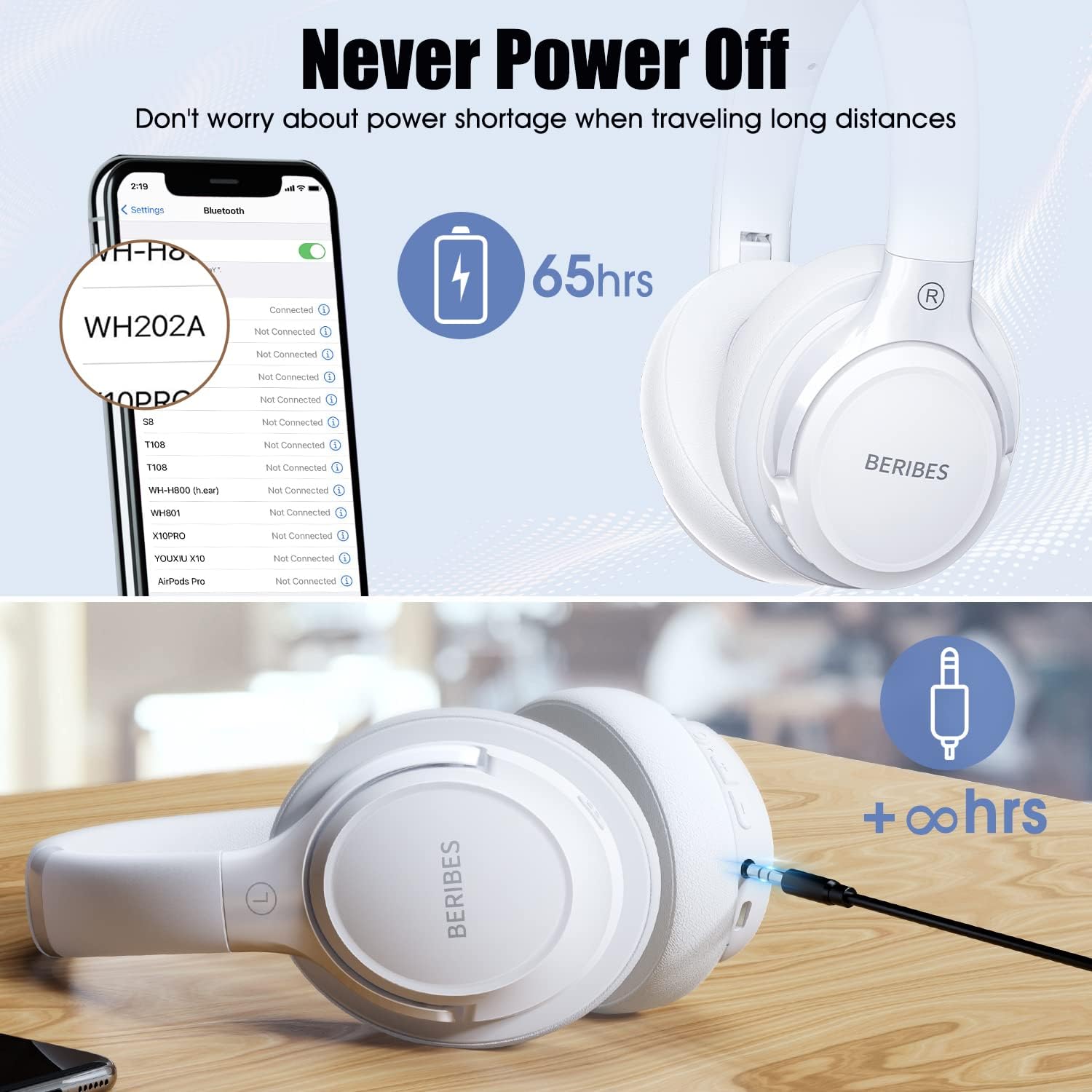 Thumbnail 6 de BERIBES Bluetooth Kopfhörer Over Ear 65 Std