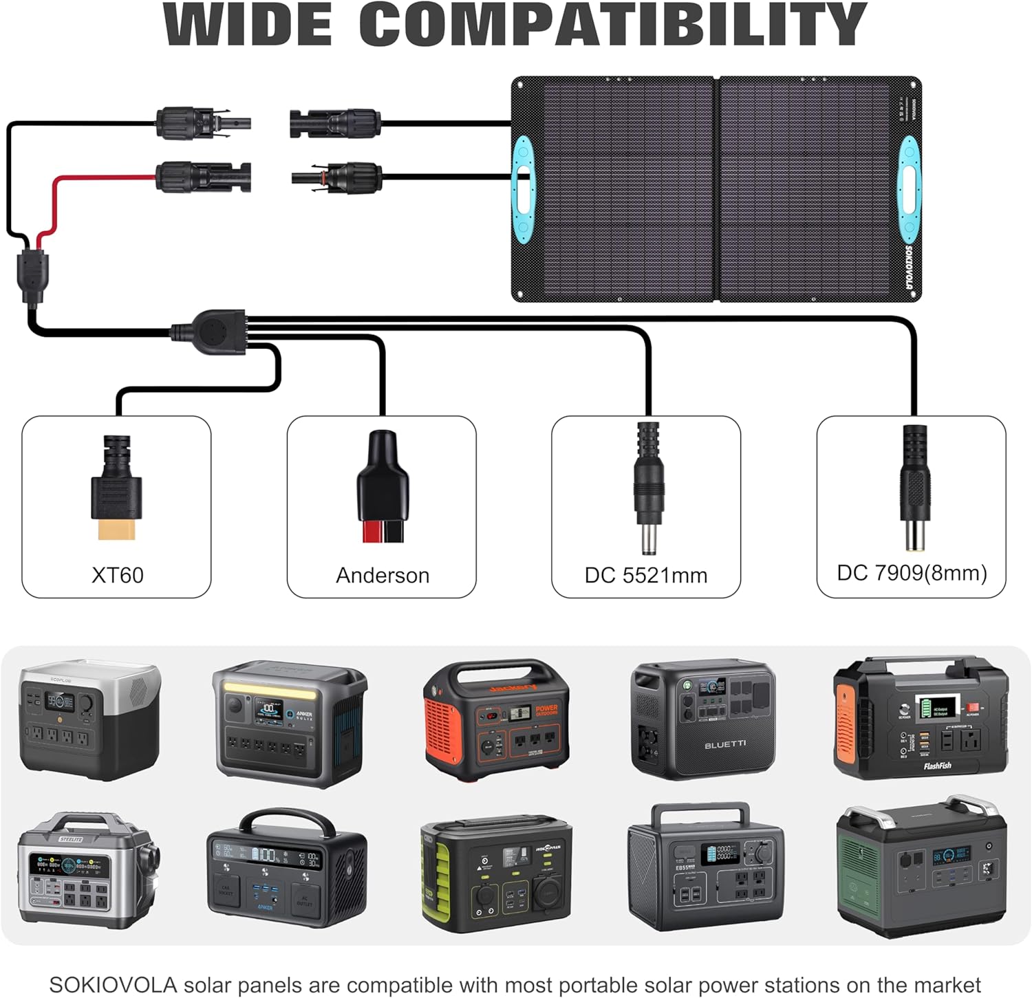 Thumbnail 3 de SOKIOVOLA 100W Portable Solar Panel
