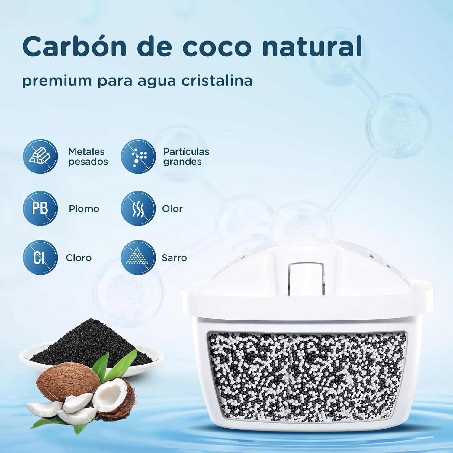 Detalle 2 de Molifal Cartucho filtro agua compatible BRITA MAXTRA+ 6 unidades