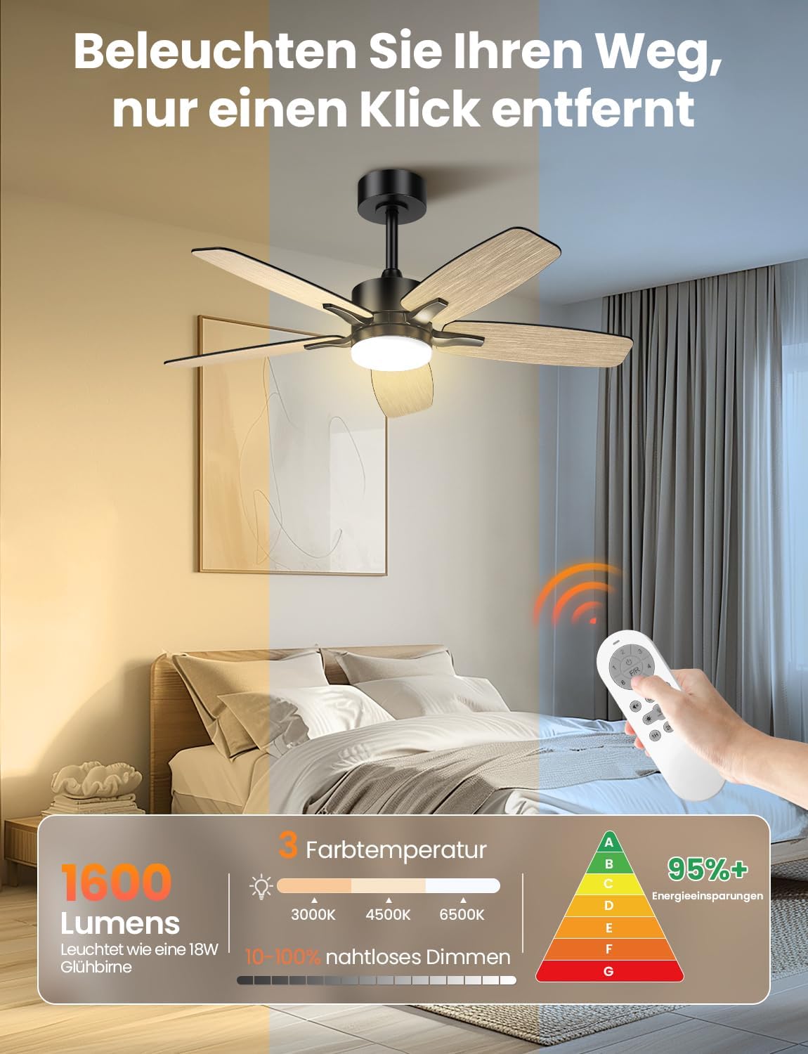 Thumbnail 2 de Mefine Deckenventilator mit Beleuchtung und Fernbedienung – 106 cm, leise, 5 Holzflügel, schwarz