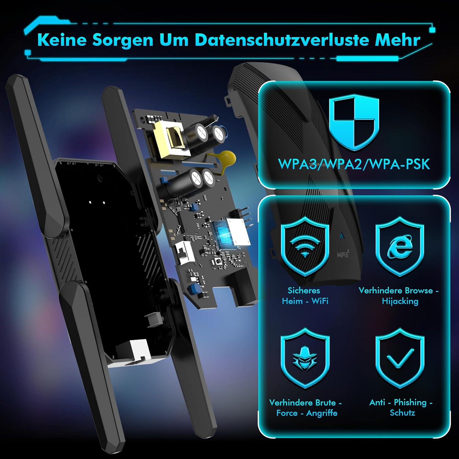 Thumbnail 6 de WONLINK WLAN-Verstärker 1500 MBit/s WiFi 6 Dualband – Repeater, Router oder AP mit 4 Antennen, LAN/WAN-Port