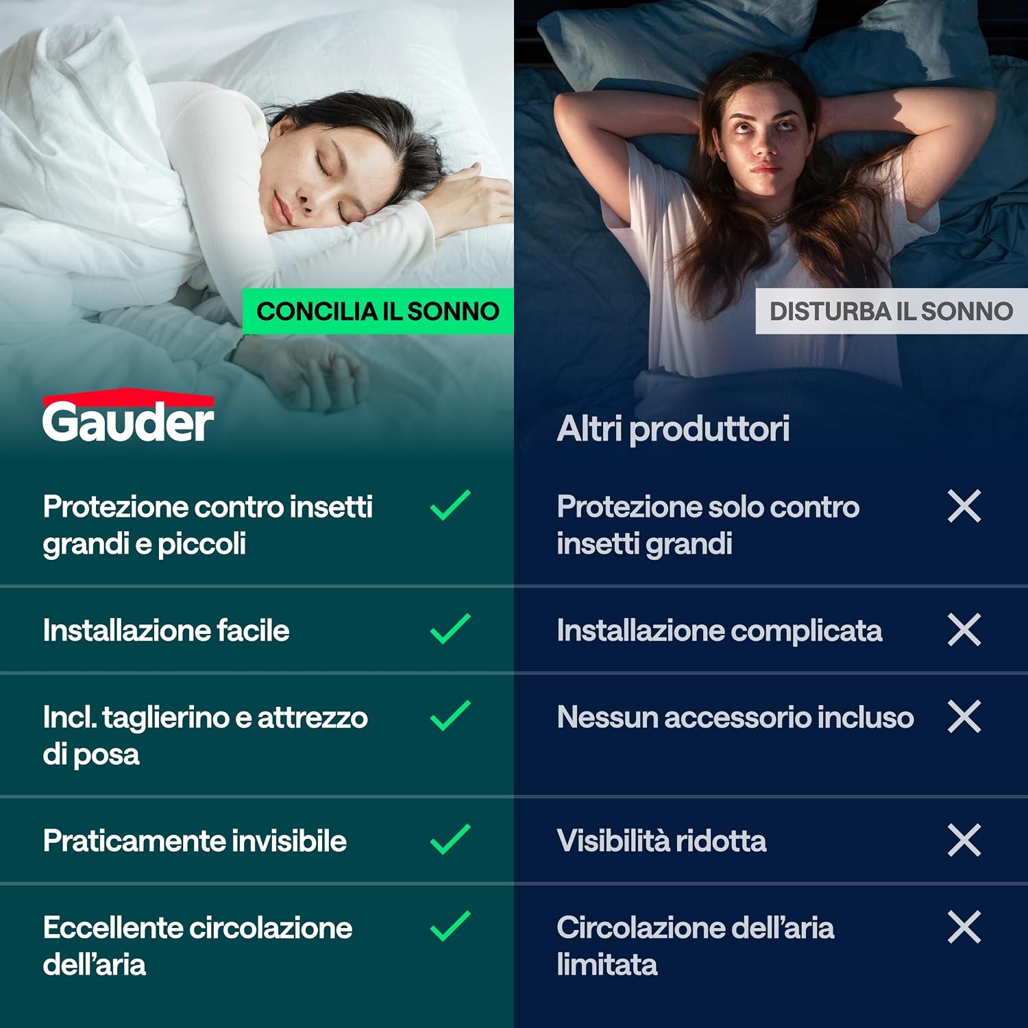 Detalle de GAUDER Zanzariera per Finestra - Rete anti-insetti autoadesiva 130 x 150 cm, nero, chiusura a strappo