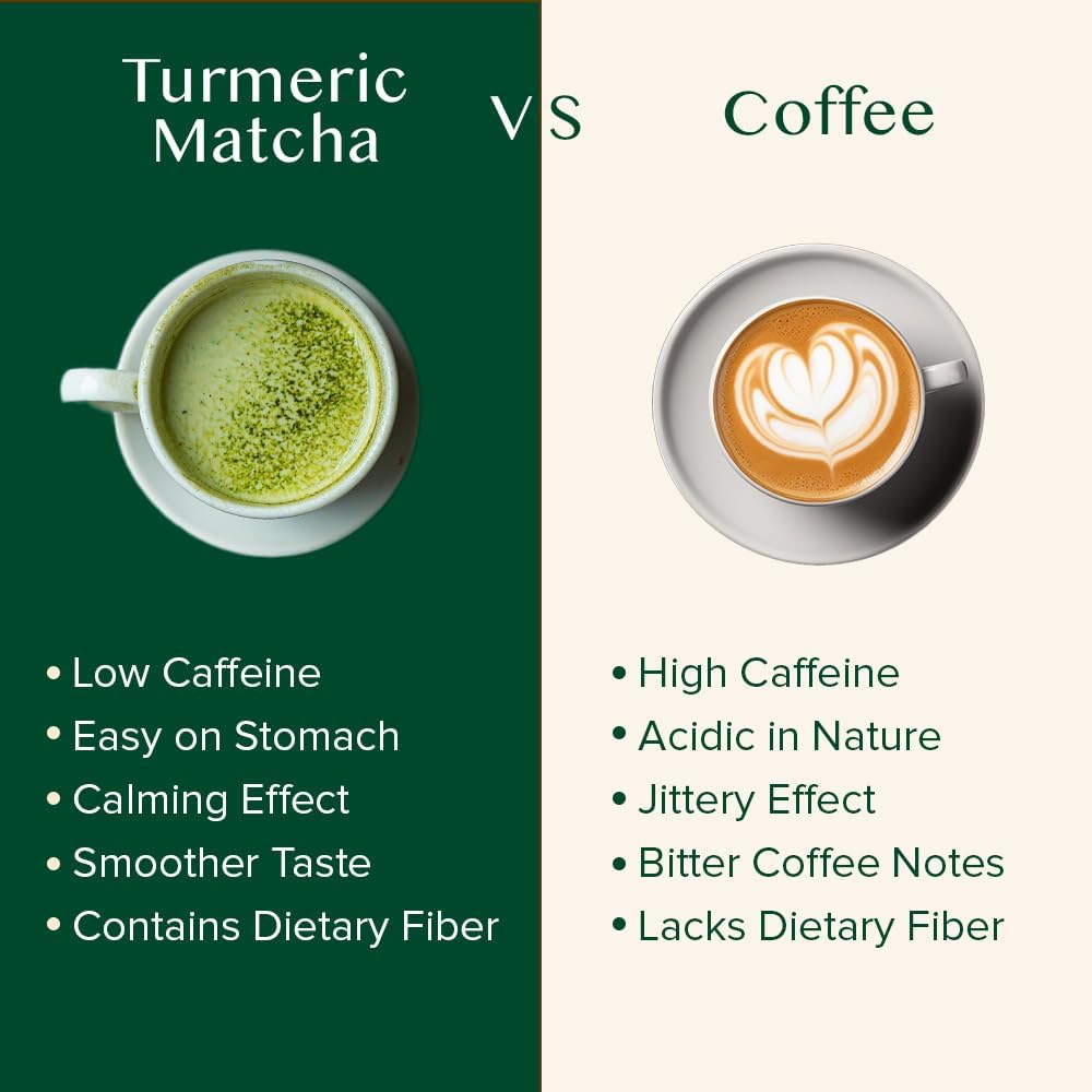 Thumbnail 6 de VAHDAM Matcha-Teepulver 100 g 🍵