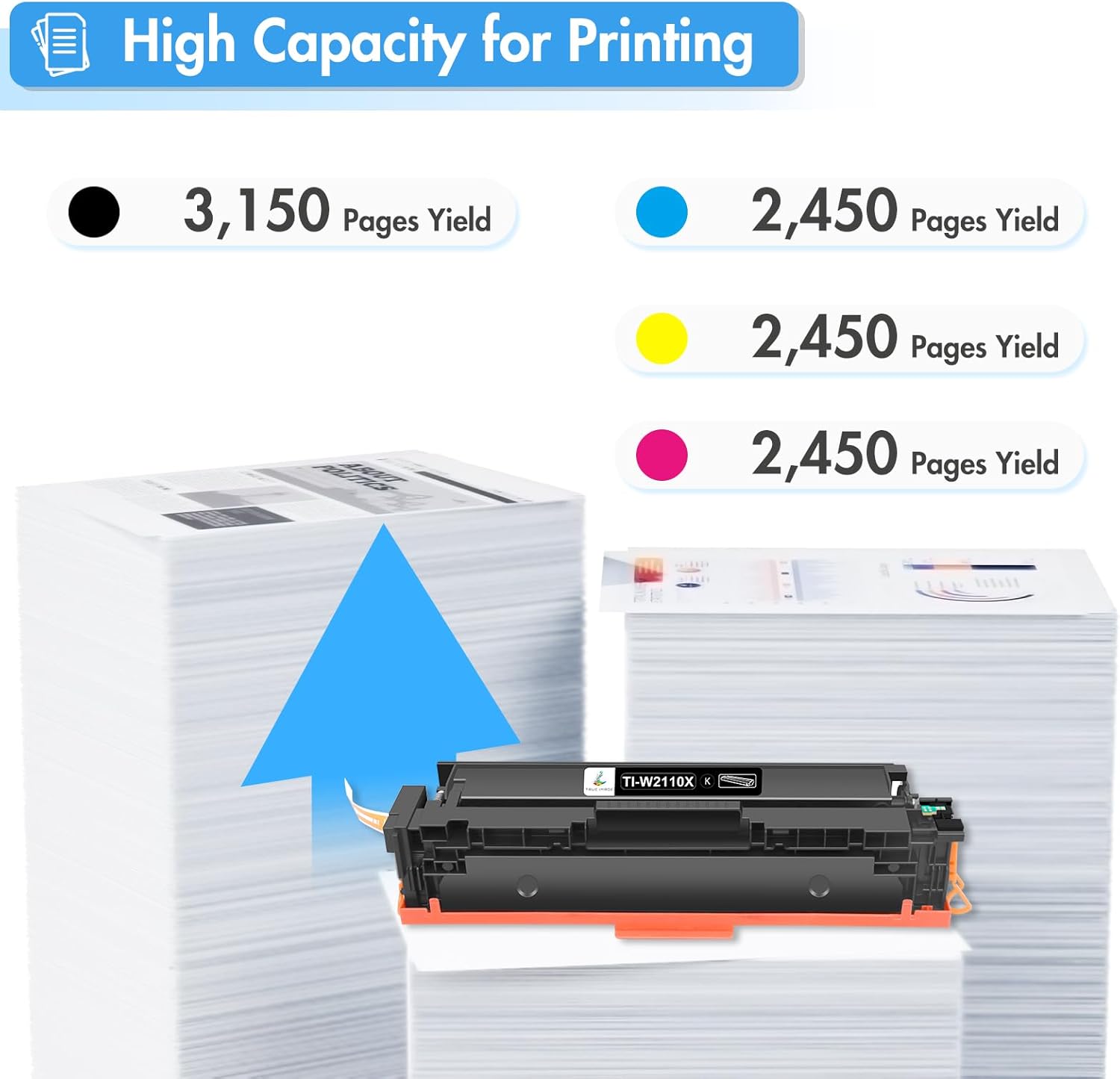 Thumbnail 2 de 206X Toner Cartridges 3150 pages 🖨