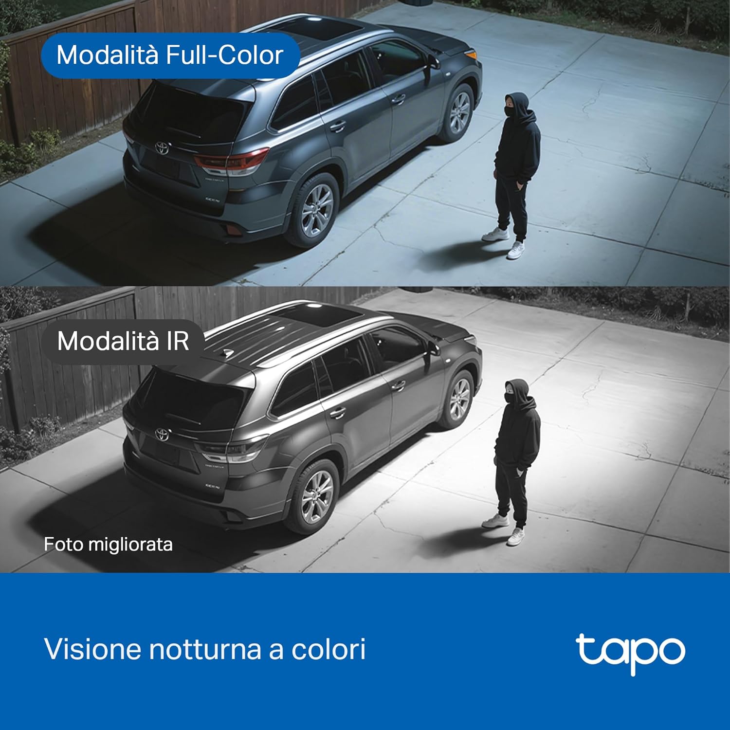 Thumbnail 3 de Tapo C630 Kit 3K 5MP telecamera WiFi esterna senza fili con pannello solare, 360° PTZ e AI