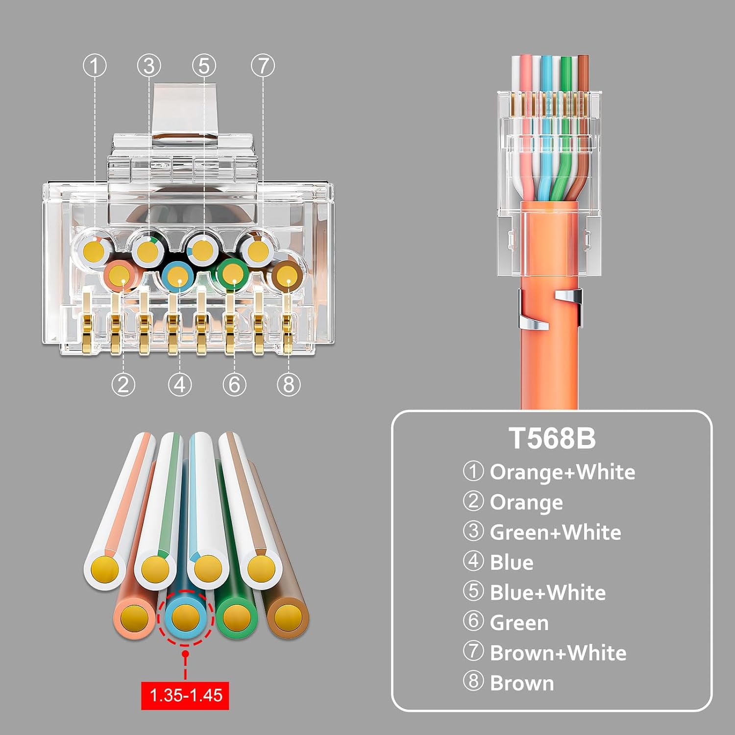 Detalle de iwillink 20x RJ45-Stecker CAT 7 (50 µ) geschirmt, Pass-Through – für Cat 7/Cat 6A, mit Einfädelhilfe & Knickschutz