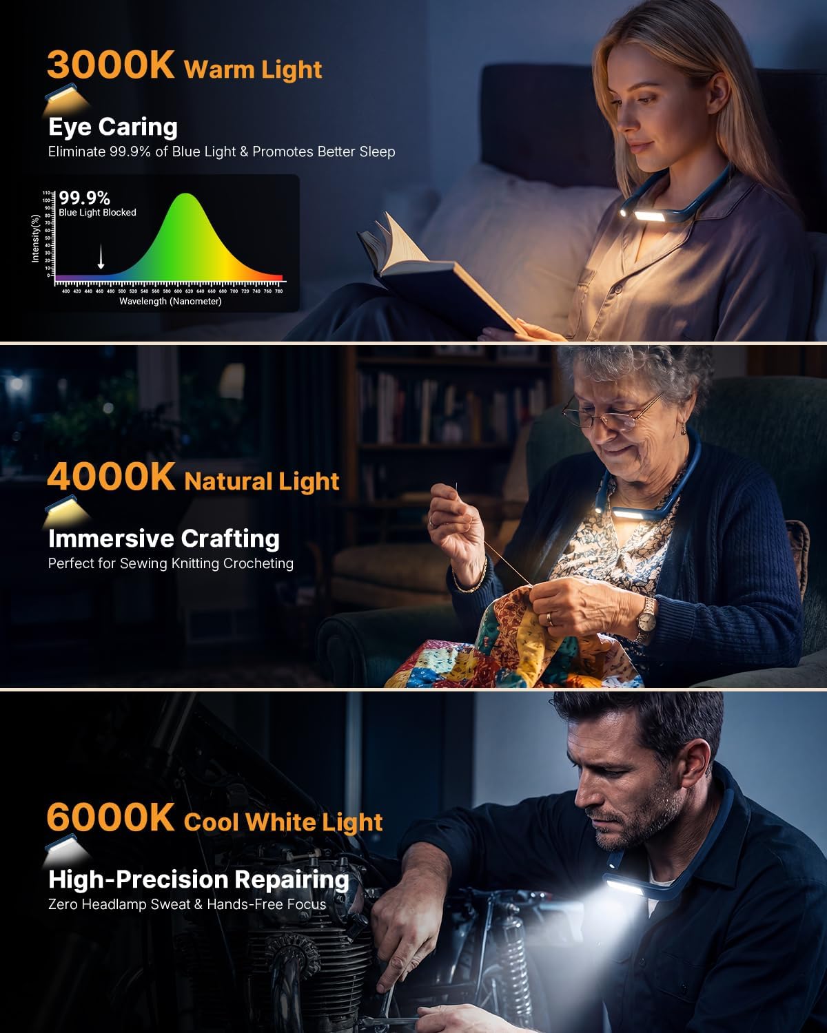 Thumbnail 2 de EastPin GH-9 Neck Reading Light with Dual Lamps and Adjustable Brightness