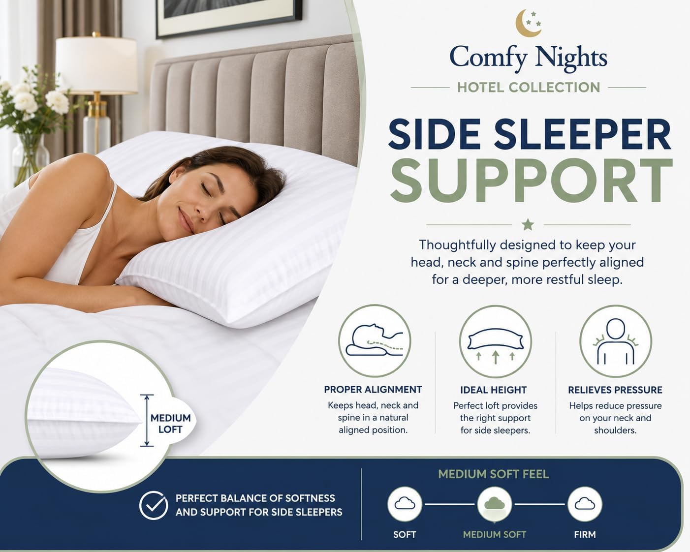 Detalle de Comfy Nights Pillow 4 Pack – Hotel Quality, Hypoallergenic Hollow Fibre Pillows
