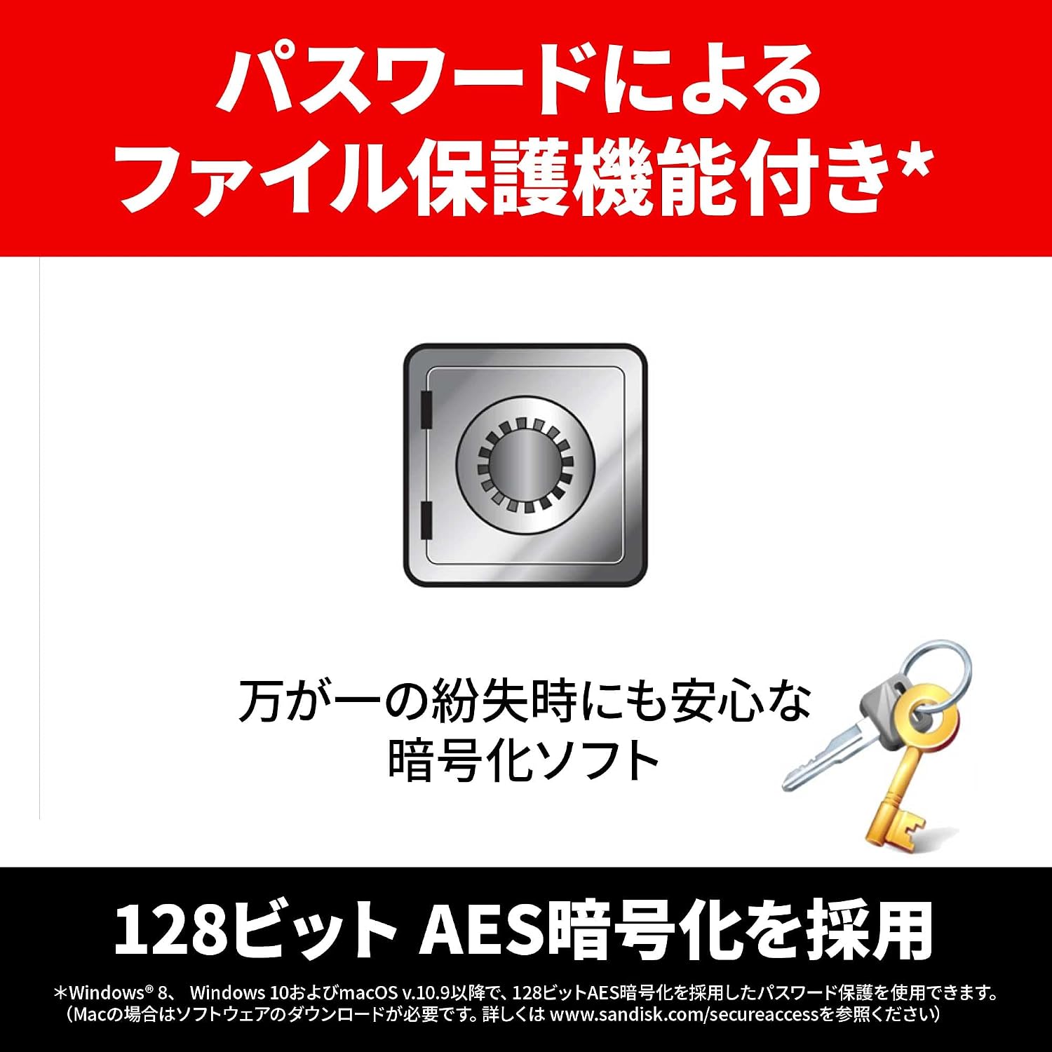 Detalle 1 de SanDisk SDCZ48-128G-J46 USBメモリー 128GB USB 3.0・最大130MB/秒・スライド式