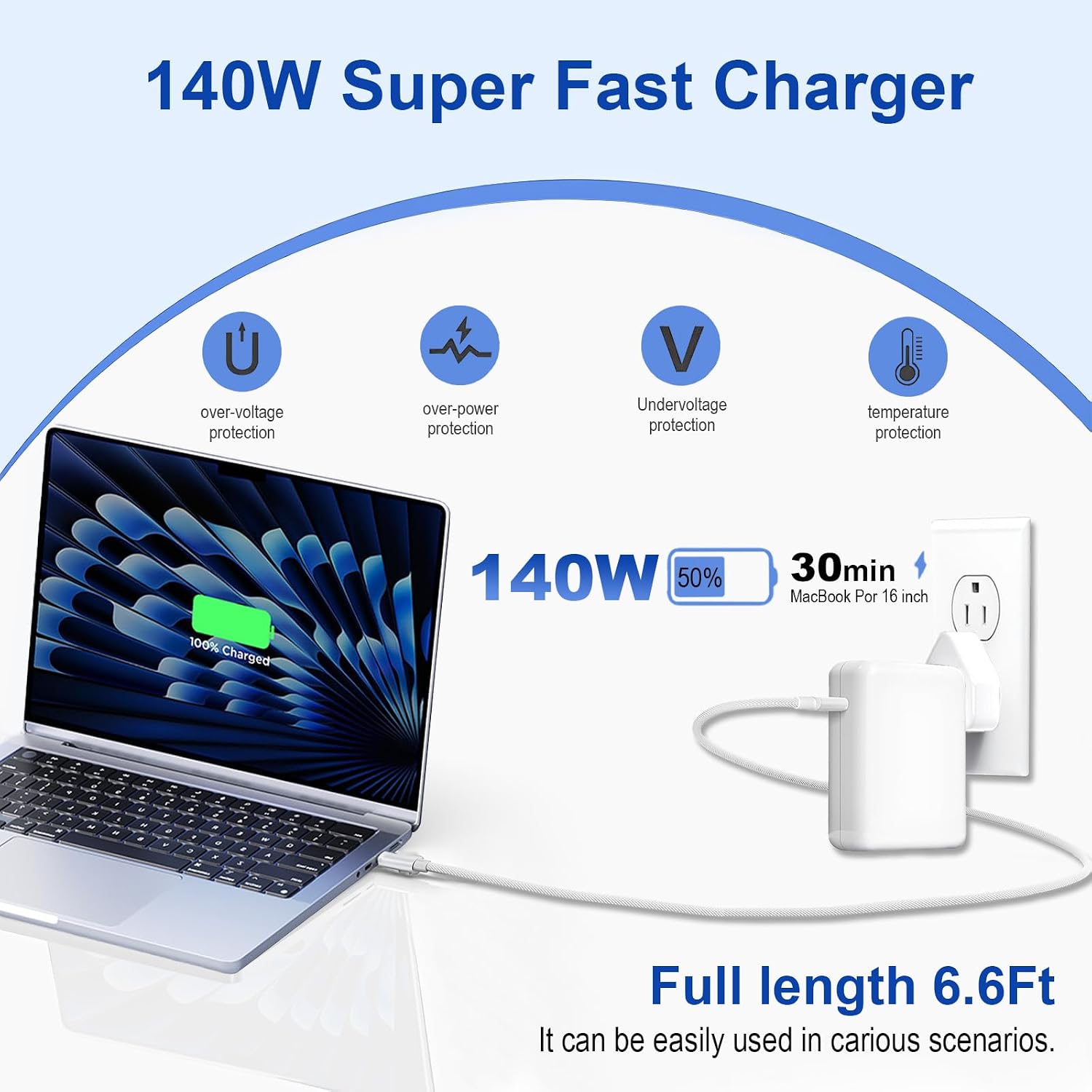 Detalle de COOYA 140W USB C Super Fast Charger for MacBook Pro & More
