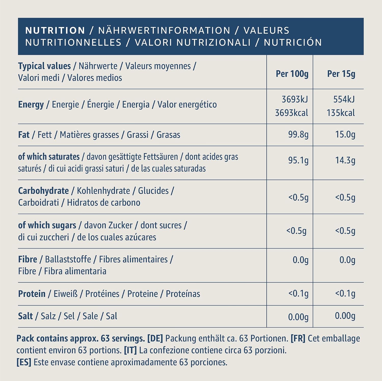 Detalle de Olio di cocco vergine biologico, 950 ml di by Amazon