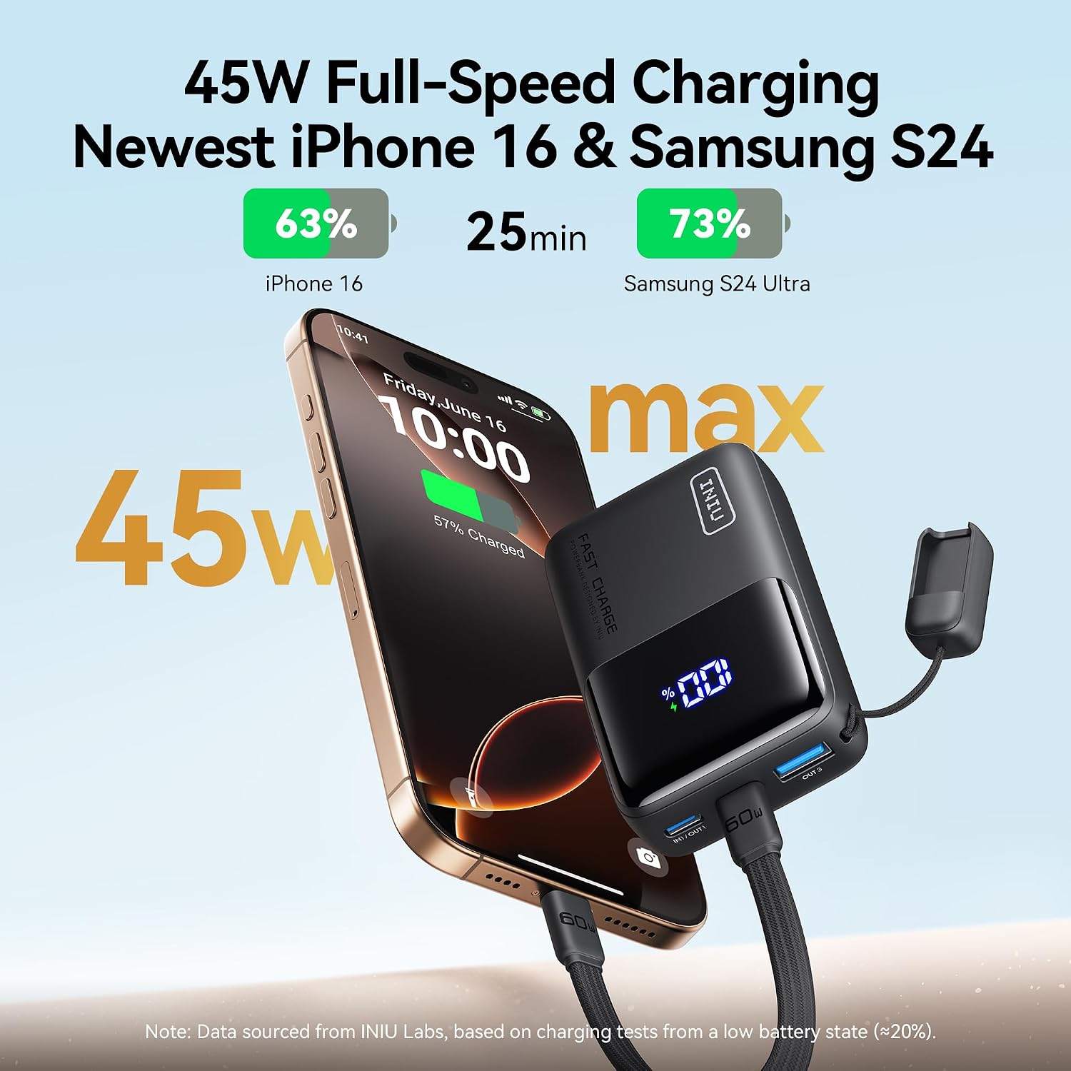 Detalle 2 de INIU Smallest Power Bank 10000 mAh, 45W fast charging