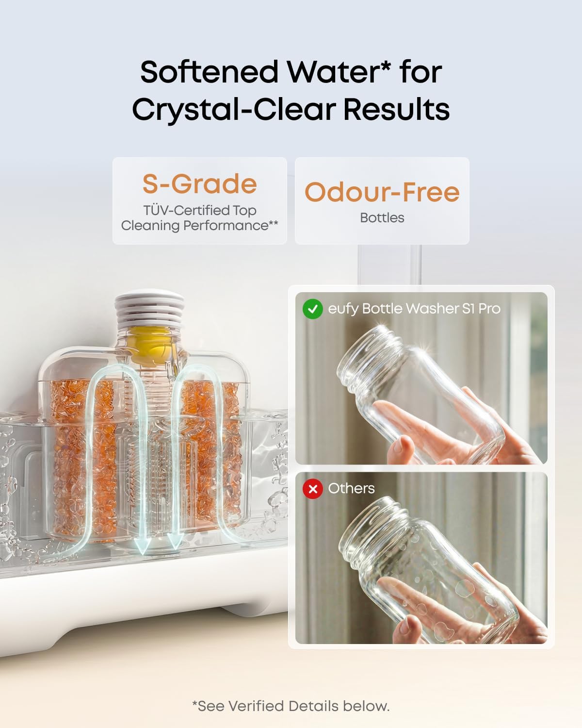 Thumbnail 2 de eufy Bottle Washer S1 Pro: All-in-One 3D HydroBlast Steriliser for Baby Bottles