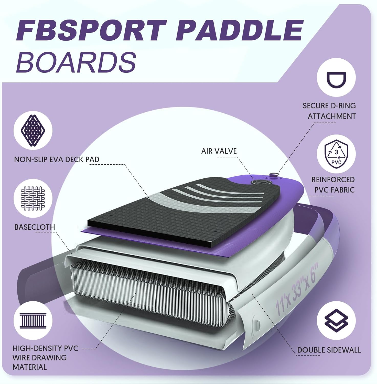 Thumbnail 3 de FBSPORT 11' Premium Stand Up Paddle Board
