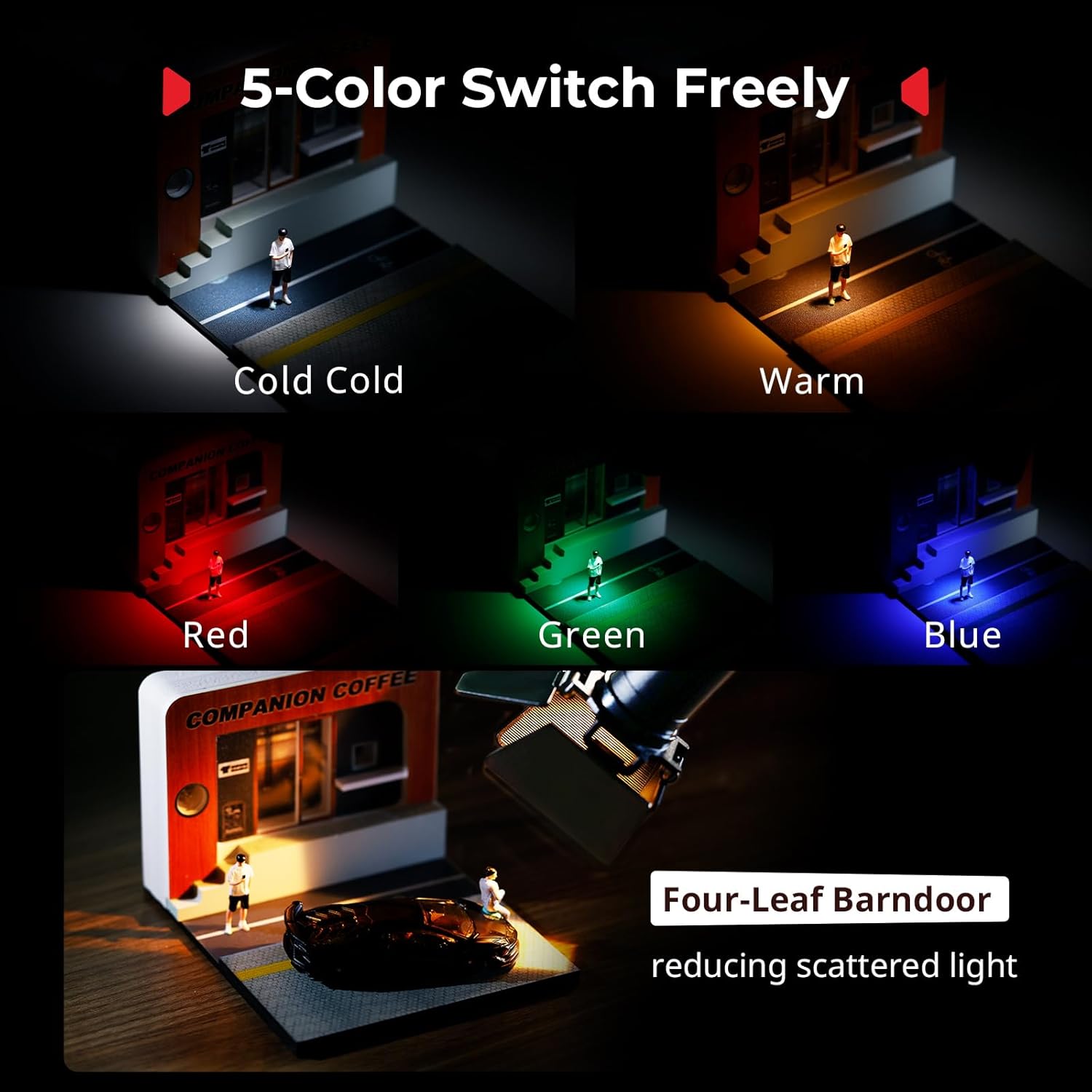 Detalle 2 de SmallRig RM 03 Macro Fotografia LED Light – Kit da 2 luci LED con fascio regolabile e accessori professionali