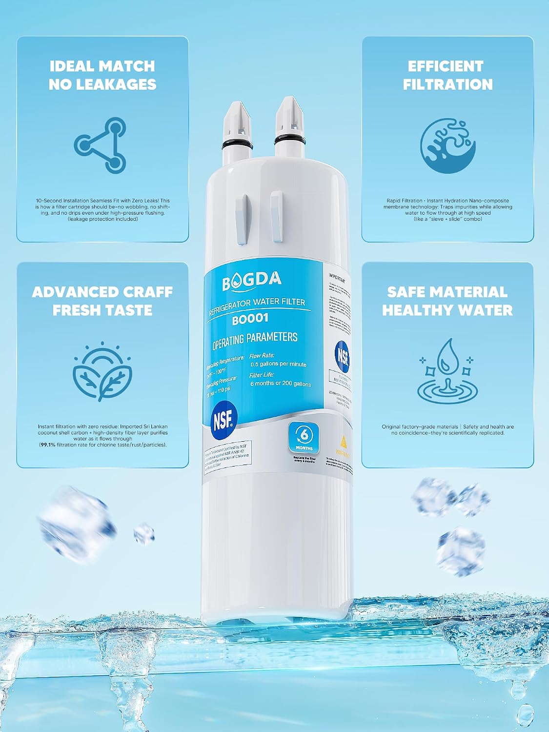 Detalle de BOGDA BO001-4 W10295370A Refrigerator Water Filter, 4-Pack, Coconut Carbon