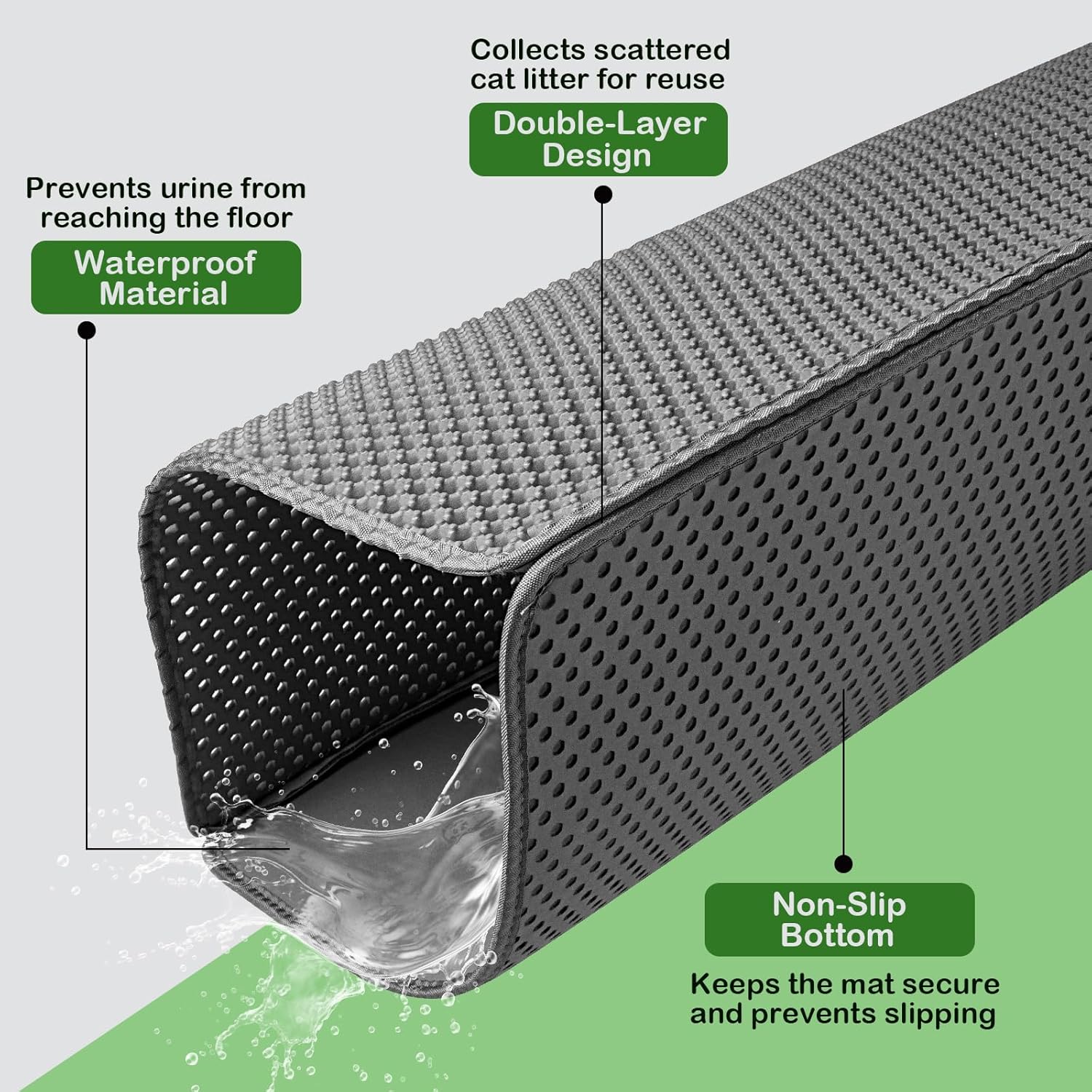 Detalle de Cat Litter Mat 90 x 60 cm EVA Double Layer Honeycomb Holes (Grey) – Waterproof litter tray mat