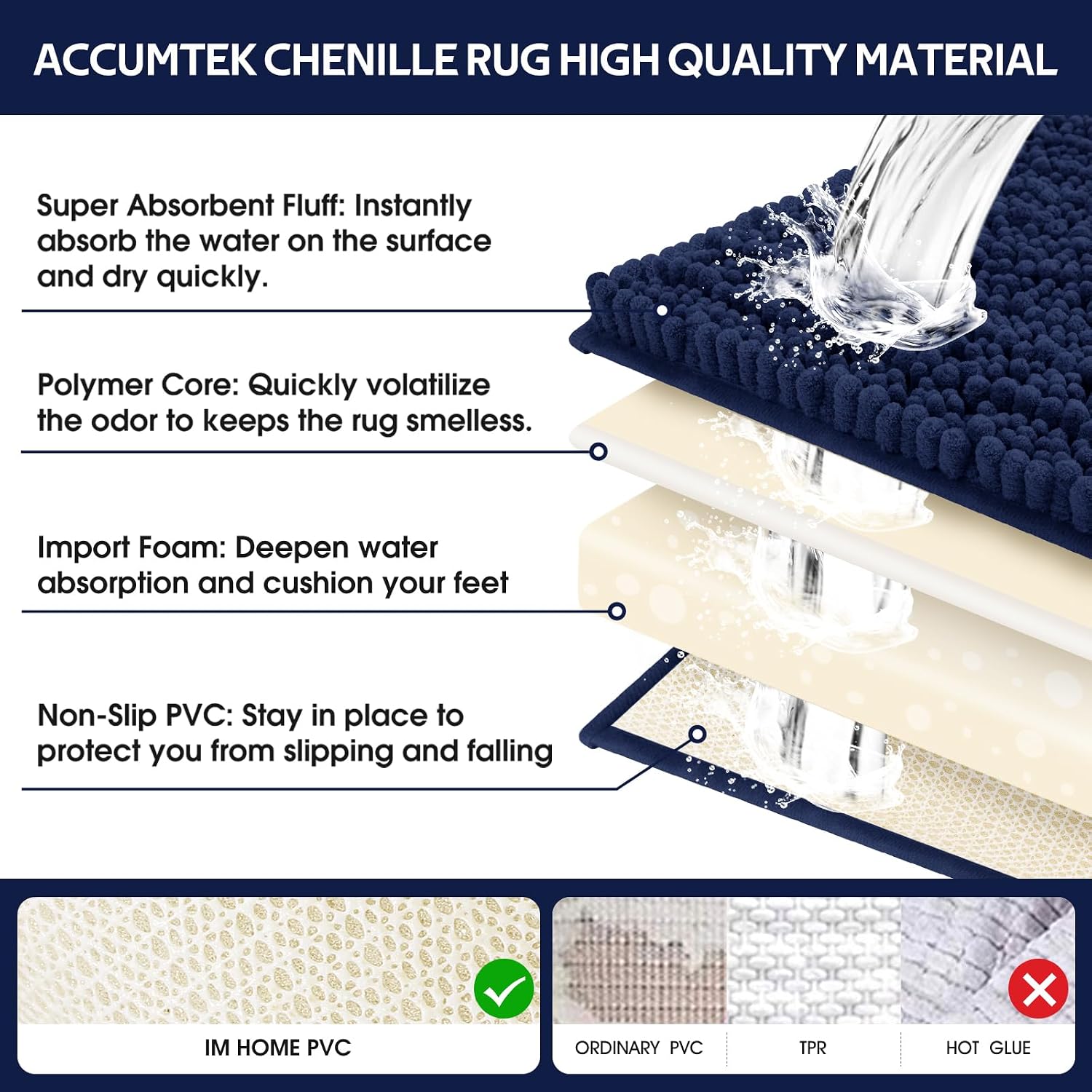 Thumbnail 5 de ACCUMTEK Upgrade Extra Large Navy Blue 3-Piece Bath Rug Set