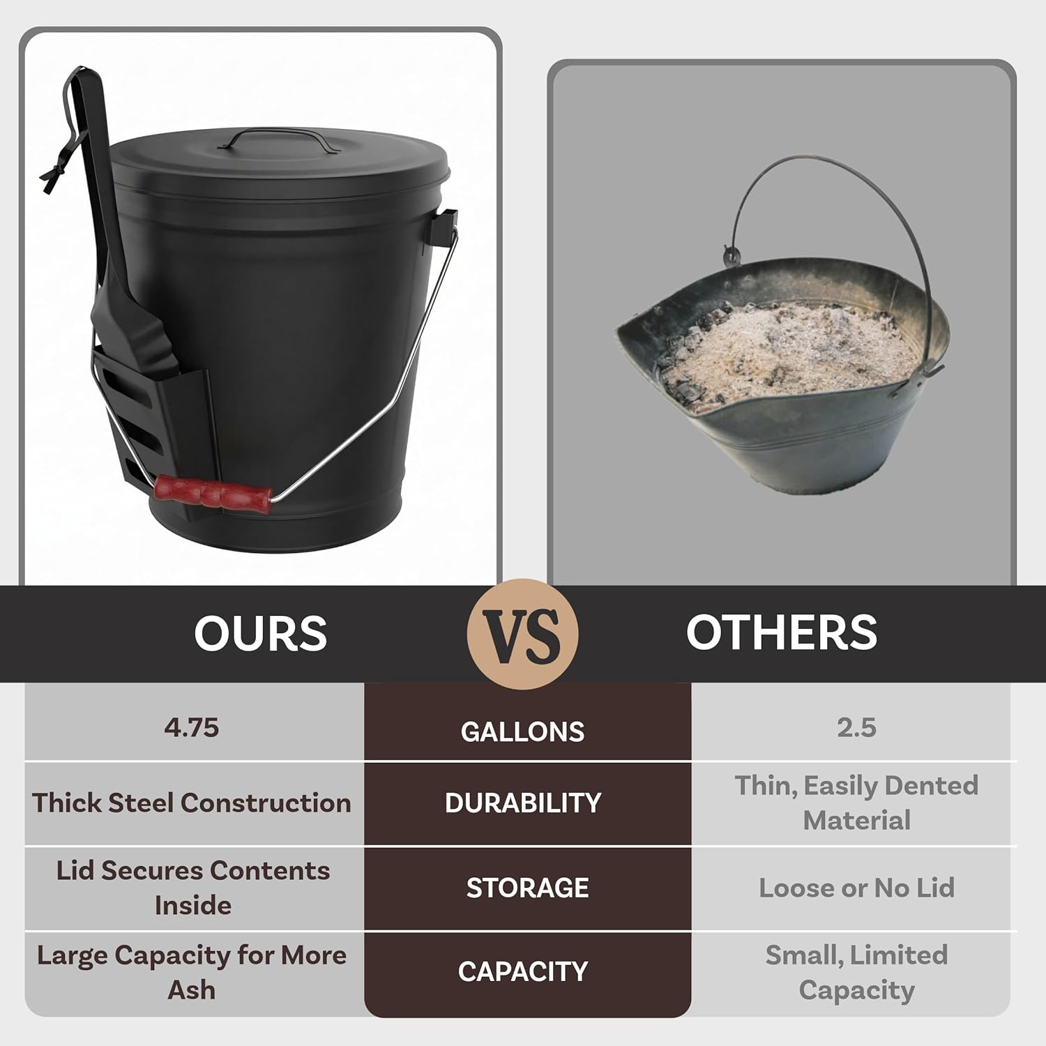 Thumbnail 5 de Ash Bucket - 4.75-Gallon Metal Bucket with Lid and Shovel for Fireplace or Firepit Ashes by Pure Garden (Black)