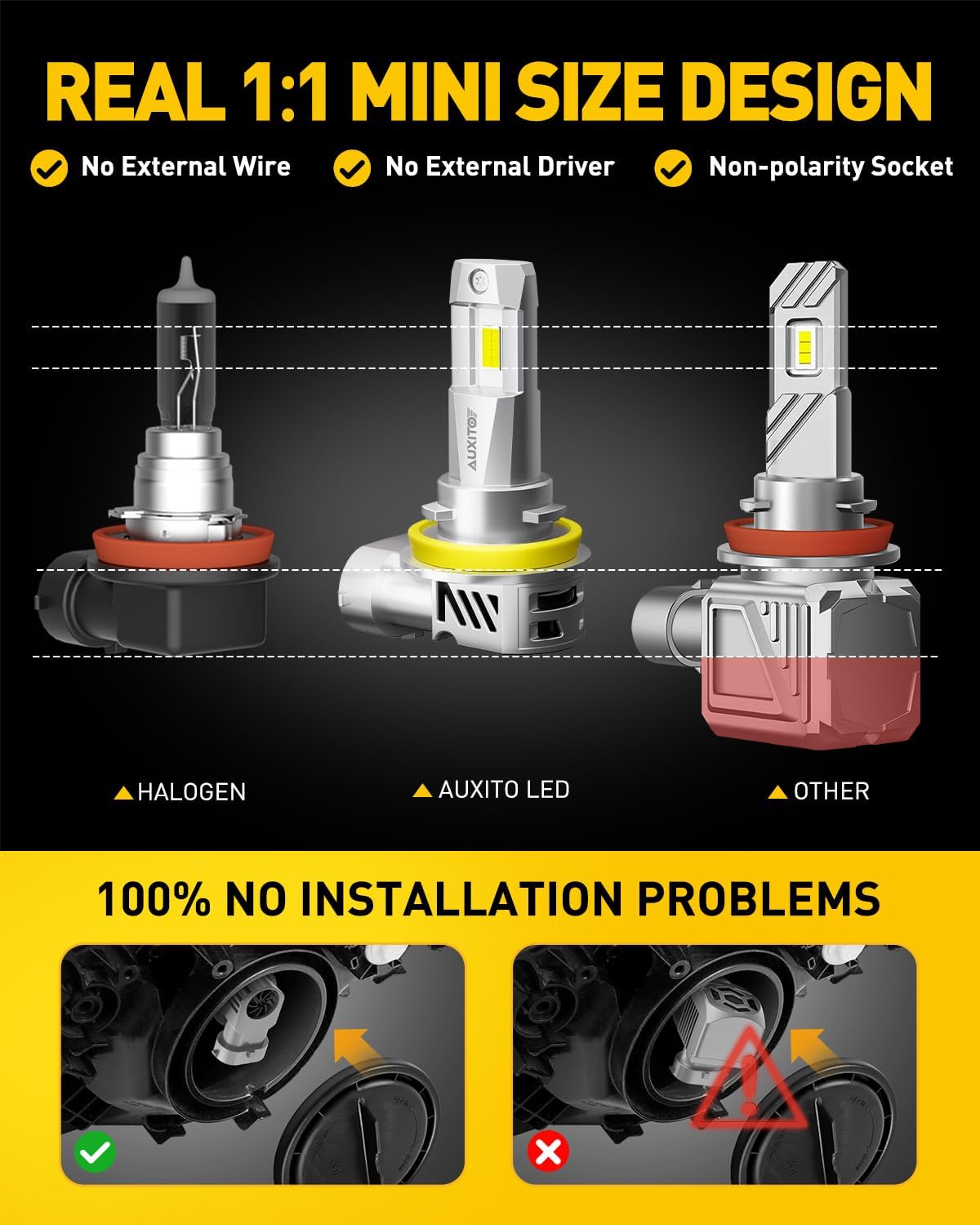 Detalle 2 de AUXITO H11 LED Bulbs