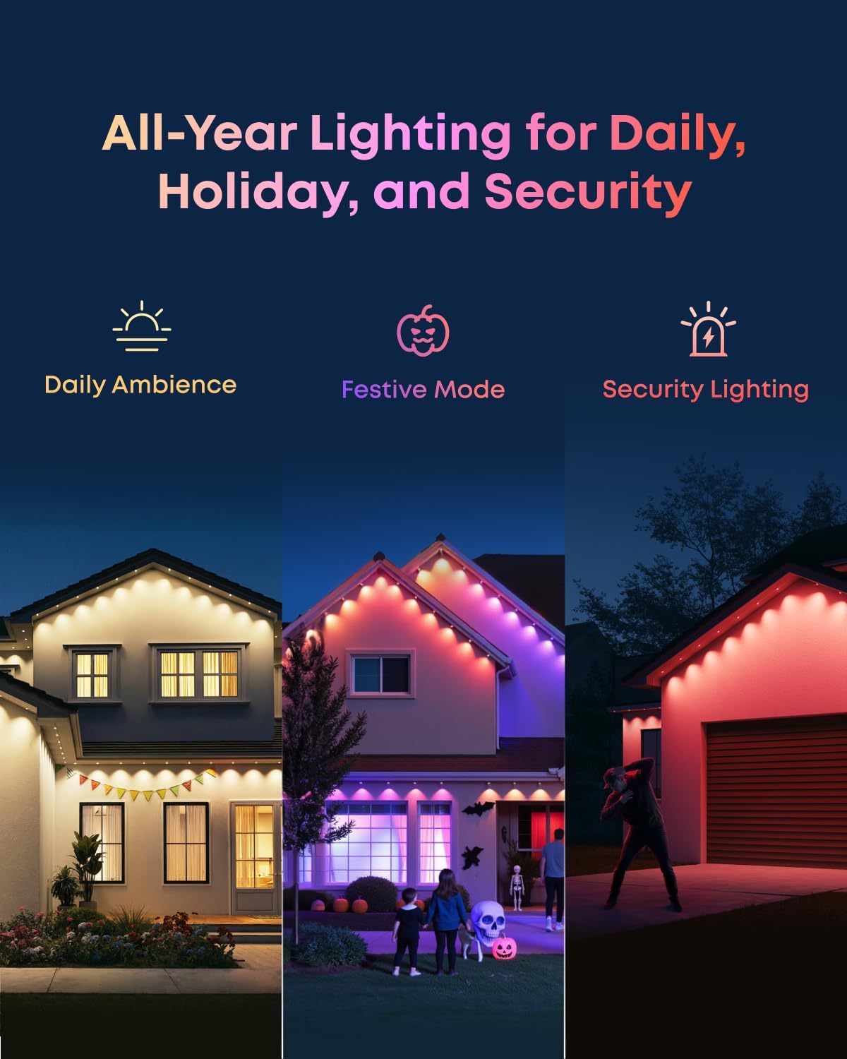 Detalle de eufy S4 T8L04 Permanent Outdoor Lights, 100 ft, 72 RGBWW LEDs