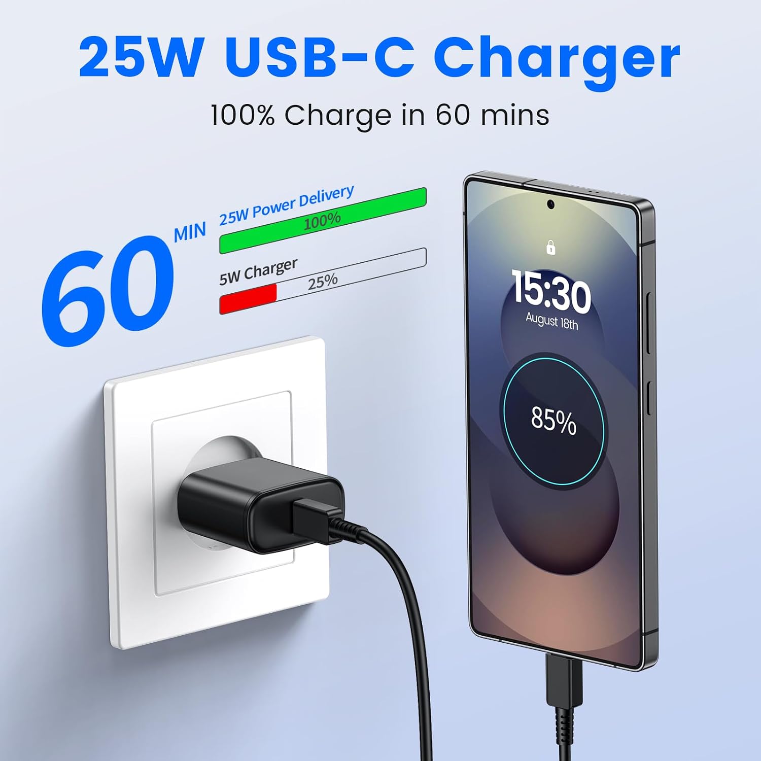 Detalle de Locatis 25W Caricabatterie USB‑C per Samsung