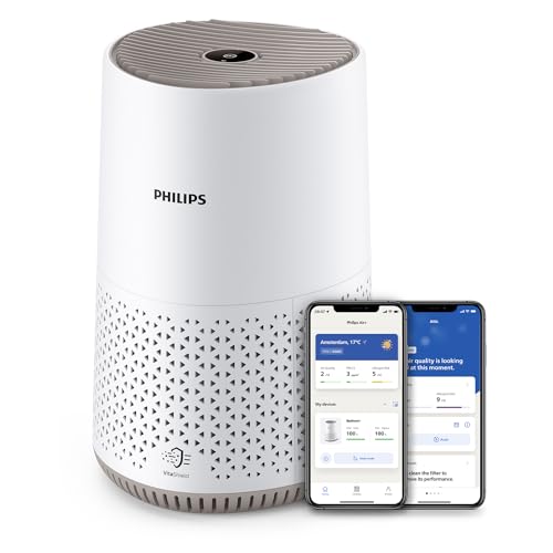 Philips Purificatore d'aria 600 con NanoProtect HEPA: purifica fino a 44 m²